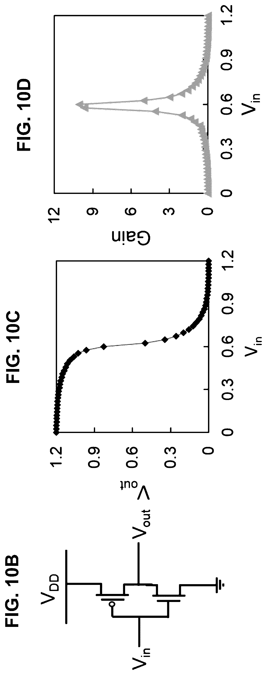 Patent US11832458 Figure 12 – Tunable doping of carbon nanotubes through engineered atomic layer deposition
