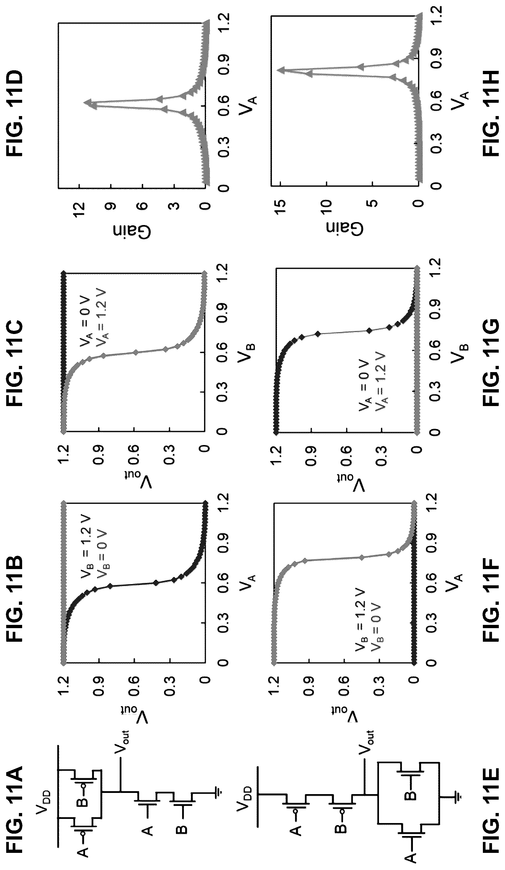 Patent US11832458 Figure 13 – Tunable doping of carbon nanotubes through engineered atomic layer deposition