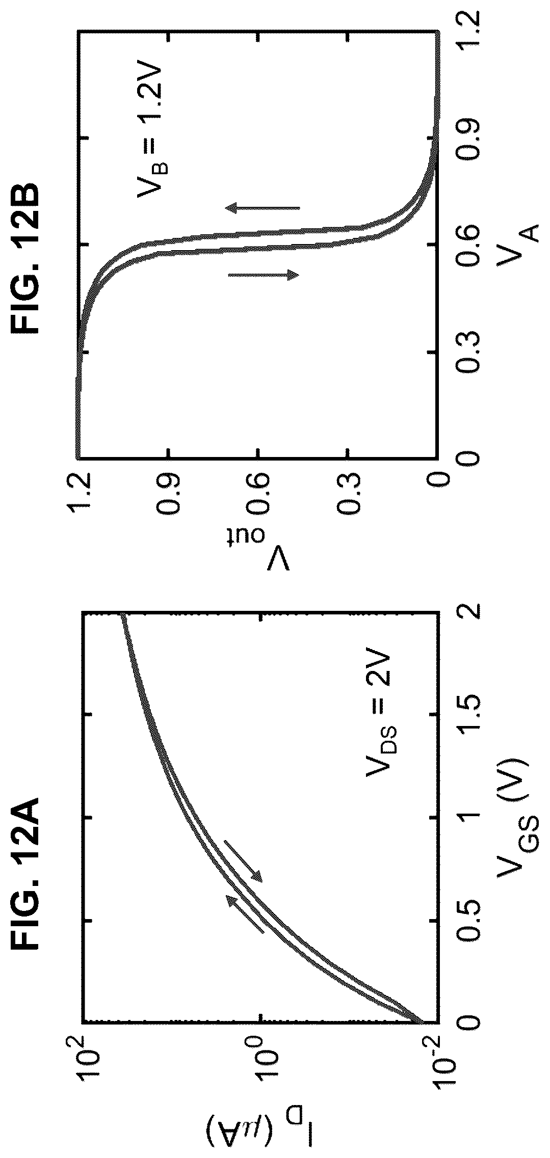 Patent US11832458 Figure 14 – Tunable doping of carbon nanotubes through engineered atomic layer deposition