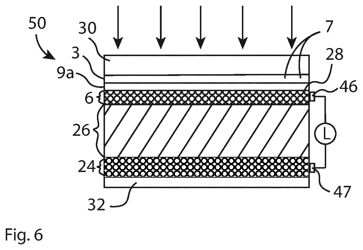 Patent US11832460 Figure 3 – Working electrode for a photovoltaic device, and a photovoltaic device including the working electrode
