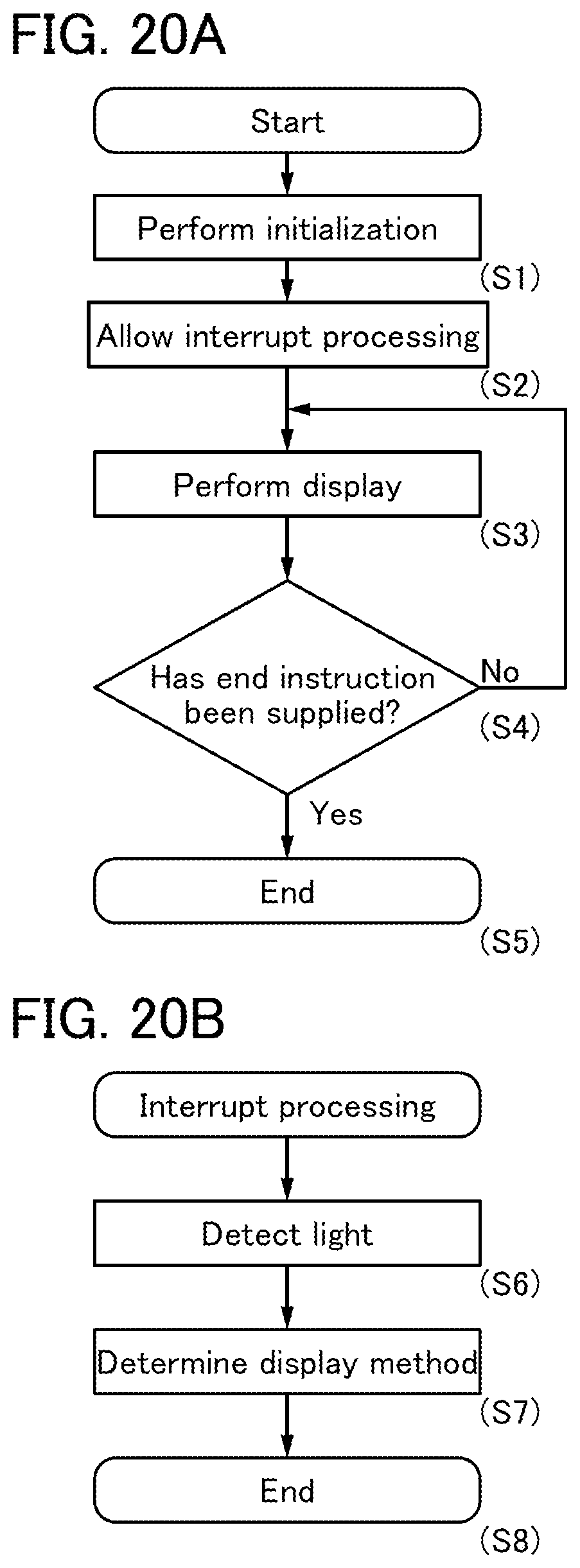 Patent US11832464 Figure 20 – Functional panel, display device, input/output device, and data processing device