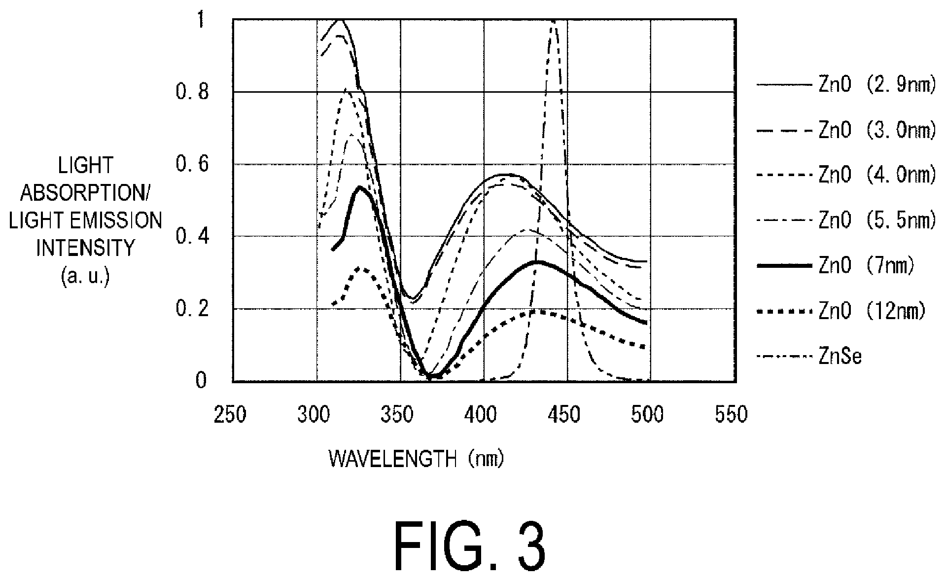 Patent US11832466 Figure 3 – Electroluminescent element and display device