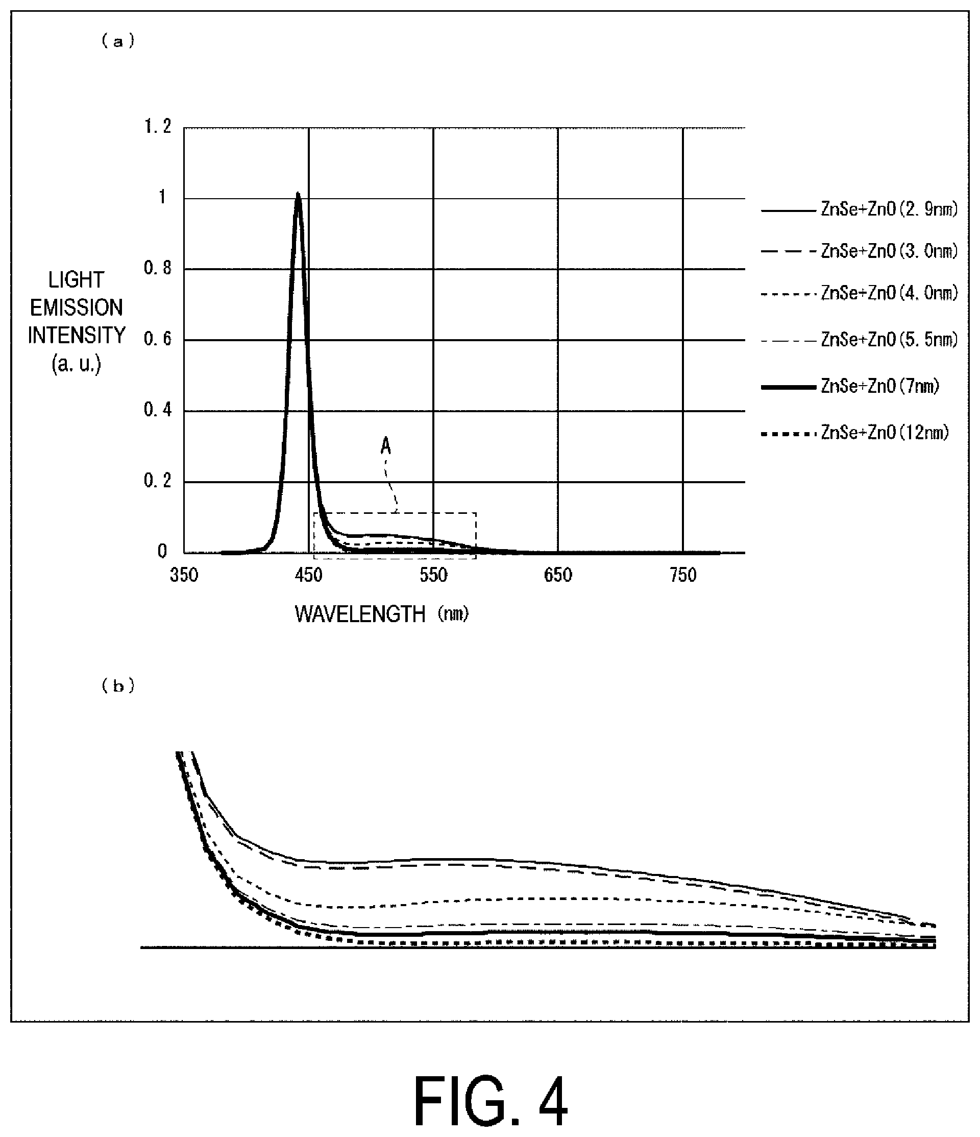Patent US11832466 Figure 4 – Electroluminescent element and display device