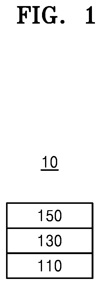 Patent US11832467 — Light-emitting device and electronic apparatus including the same — Figure 1