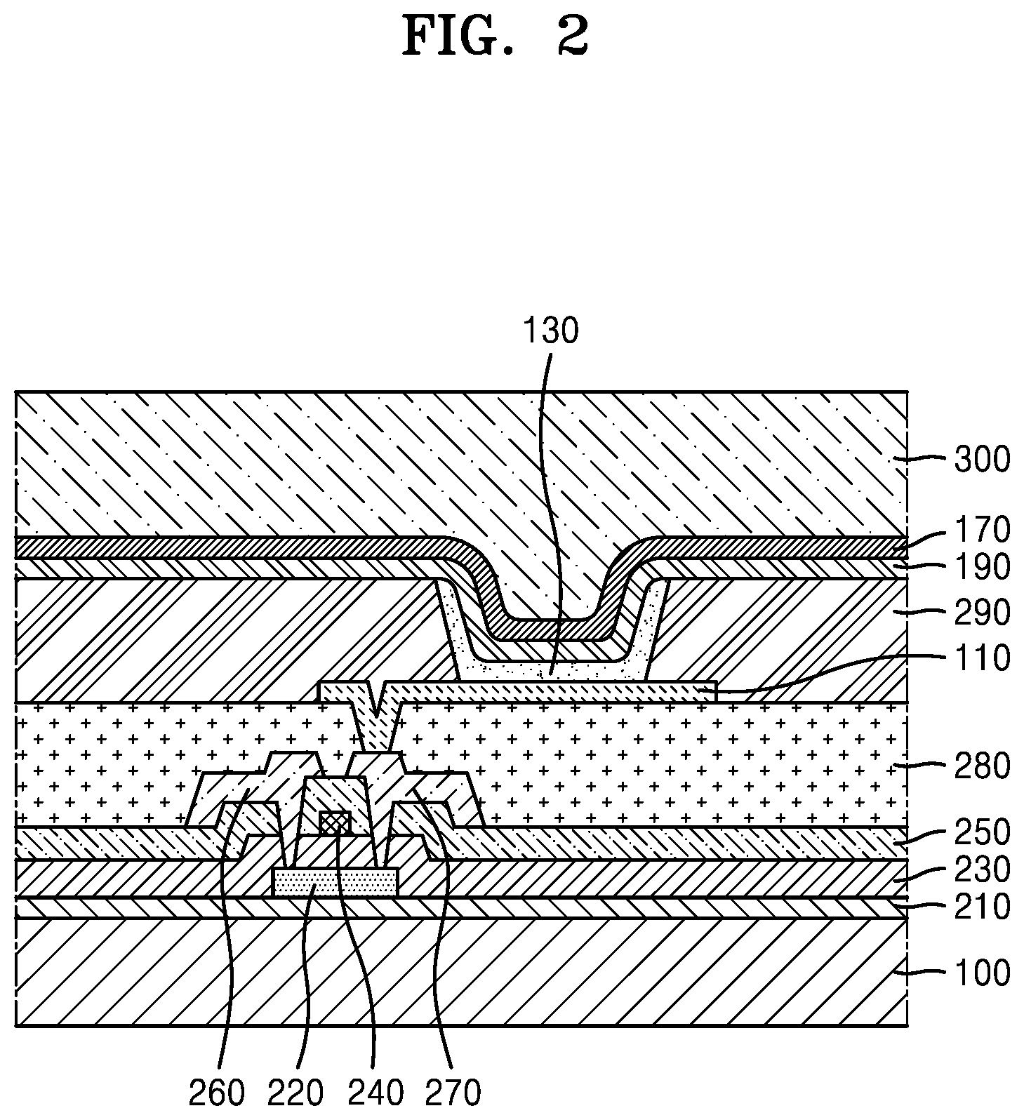 Patent US11832467 Figure 2 – Light-emitting device and electronic apparatus including the same