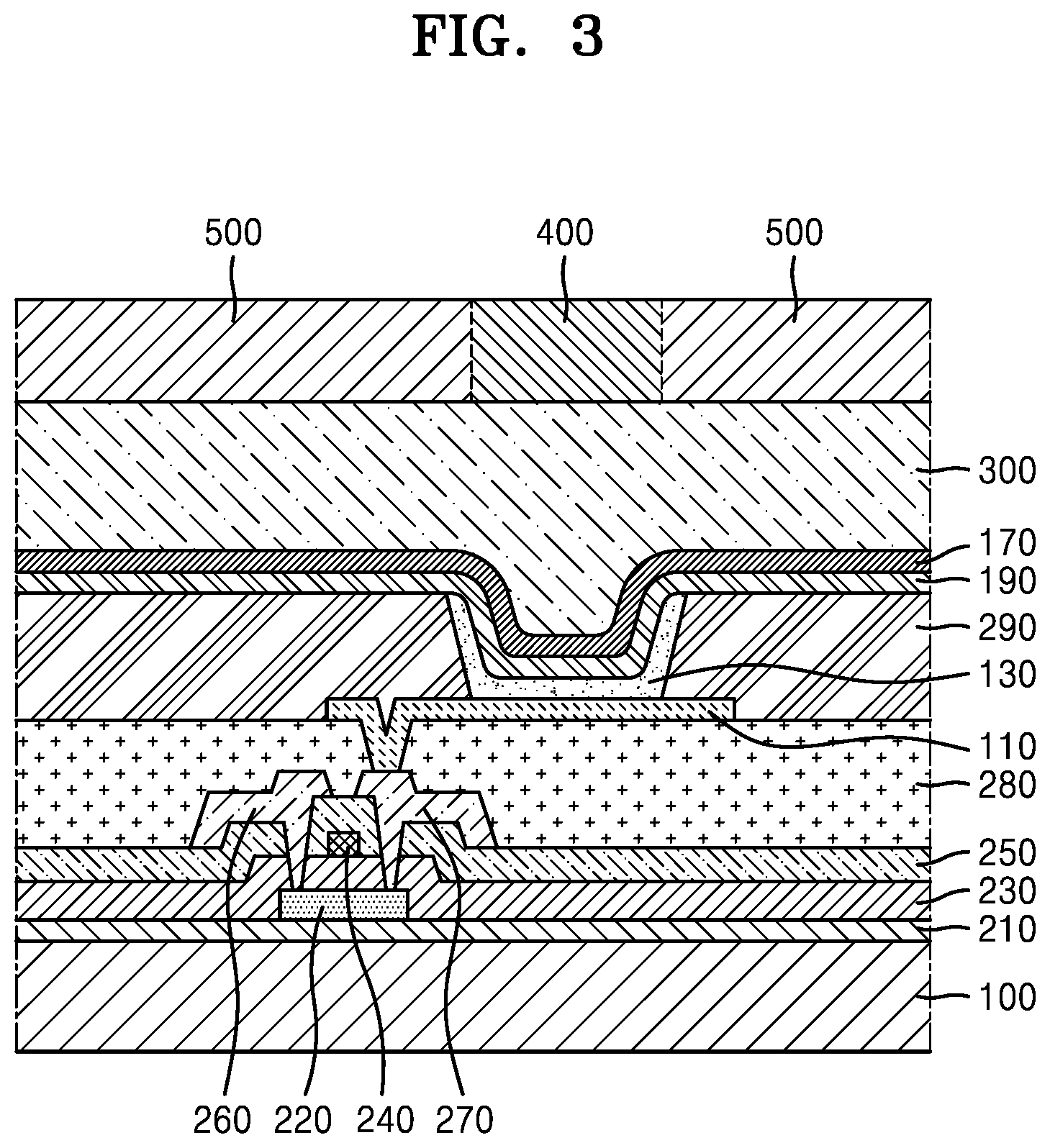Patent US11832467 Figure 3 – Light-emitting device and electronic apparatus including the same