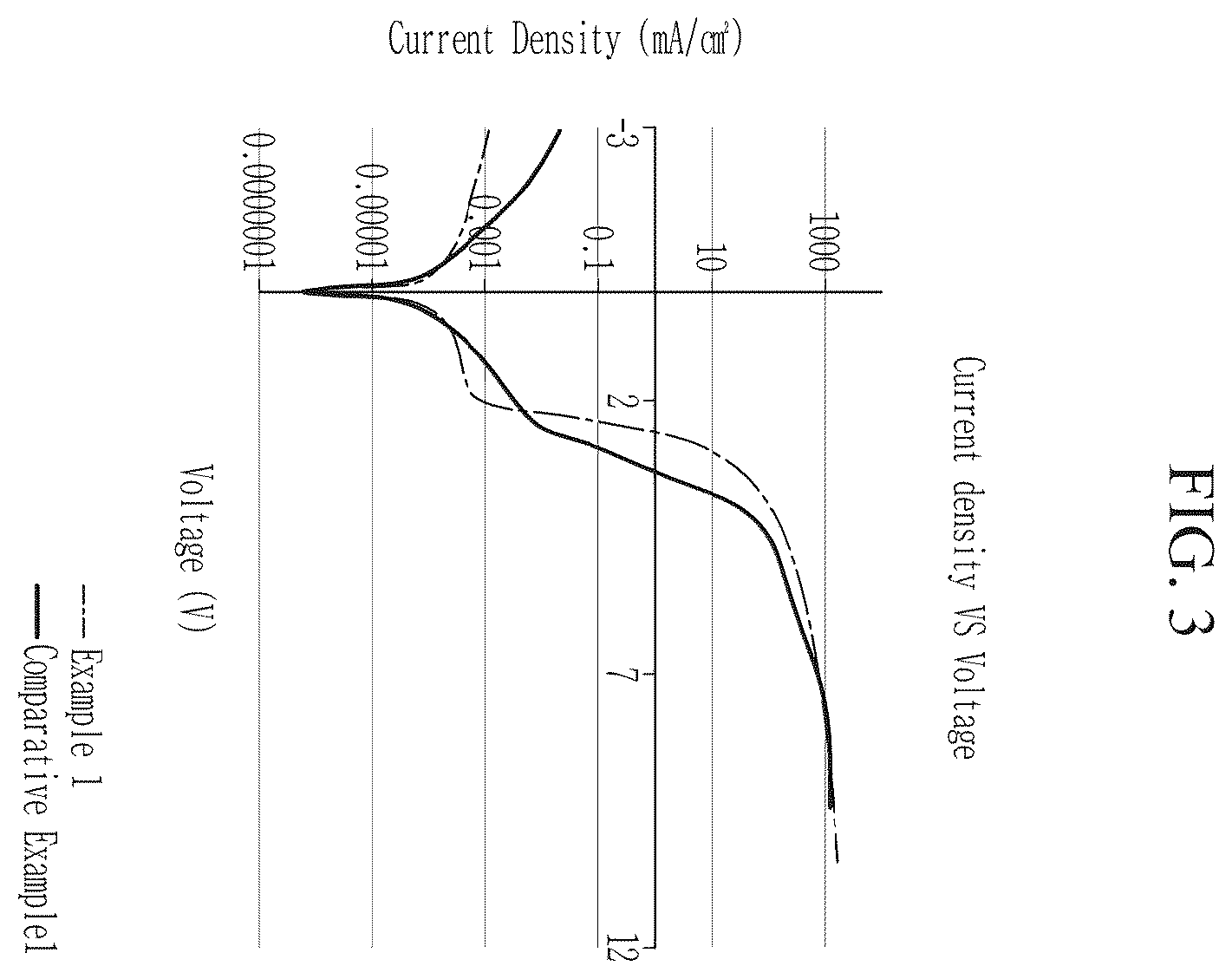 Patent US11832468 Figure 3 – Light emitting device with electron auxiliary layer including metal oxide nanoparticles, method of manufacturing the device, and a display device