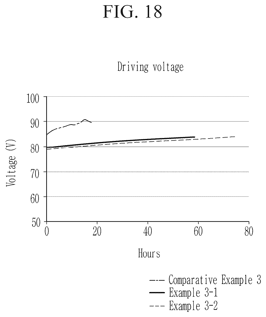 Patent US11832468 Figure 18 – Light emitting device with electron auxiliary layer including metal oxide nanoparticles, method of manufacturing the device, and a display device