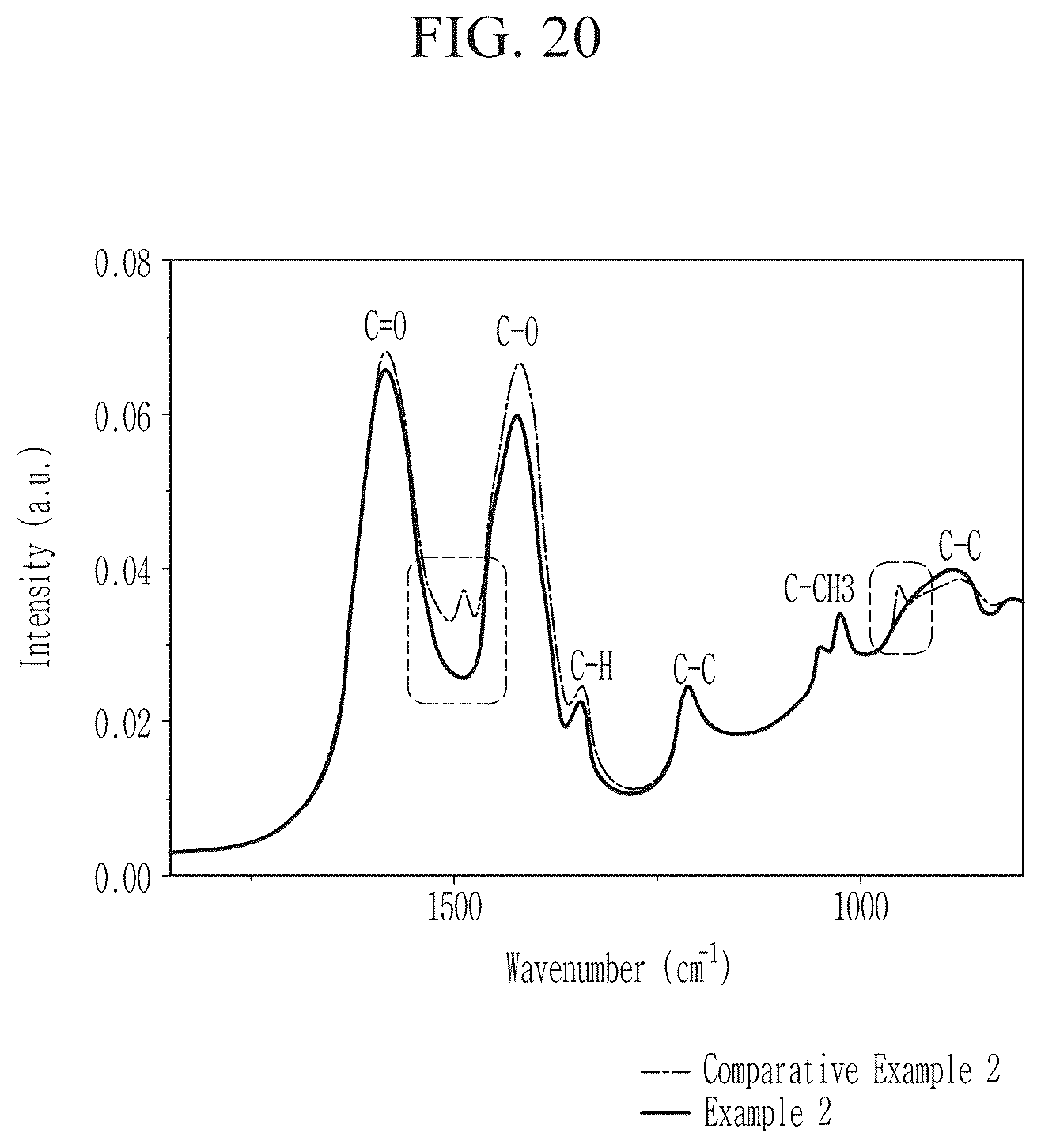 Patent US11832468 Figure 20 – Light emitting device with electron auxiliary layer including metal oxide nanoparticles, method of manufacturing the device, and a display device