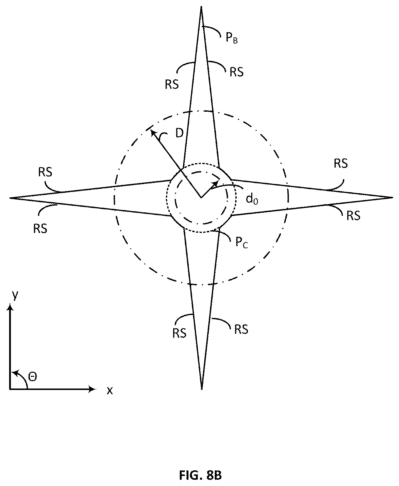 Patent US11832473 Figure 11 – Optoelectronic device including light transmissive regions, with light diffraction characteristics