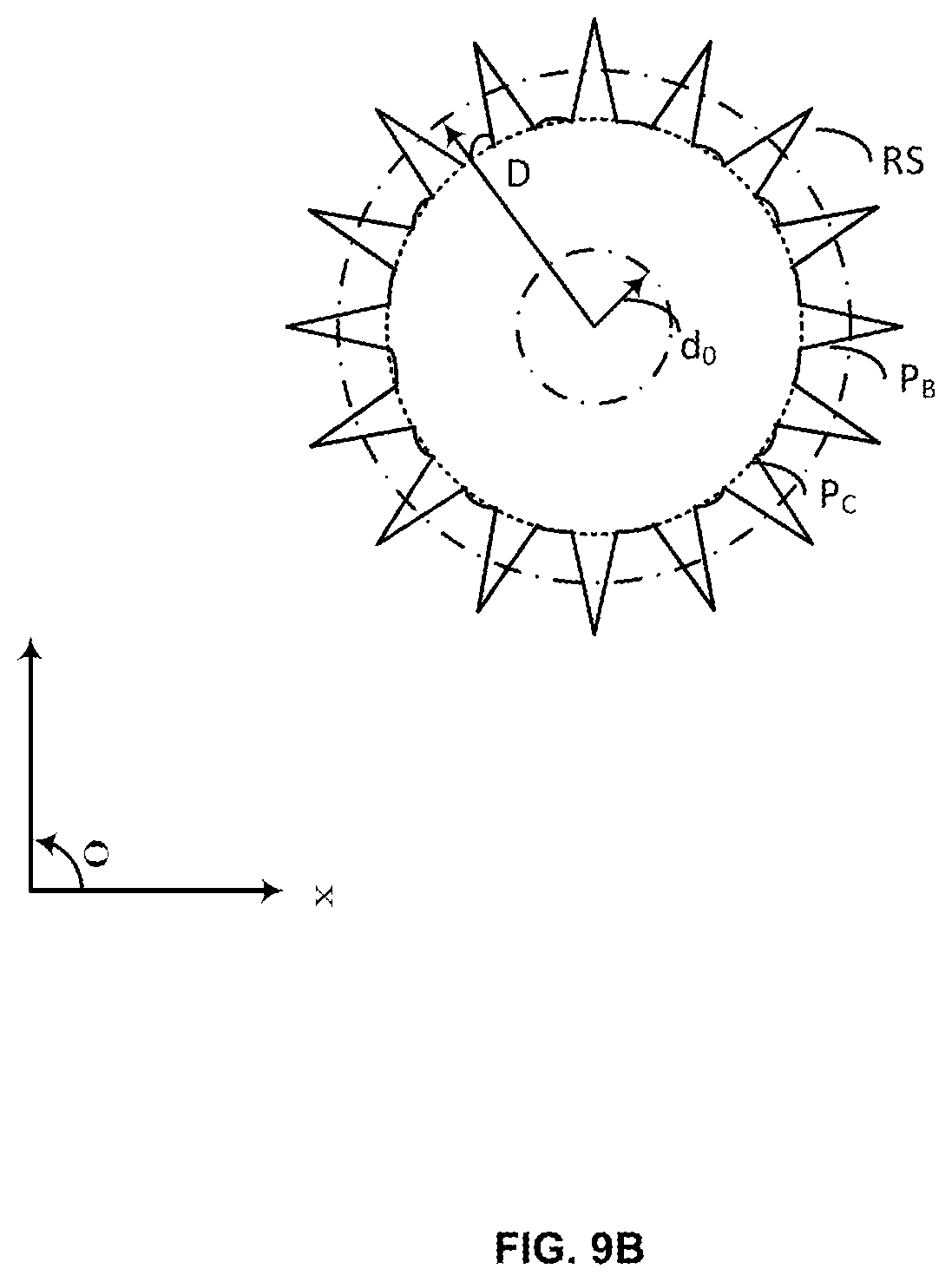 Patent US11832473 Figure 13 – Optoelectronic device including light transmissive regions, with light diffraction characteristics