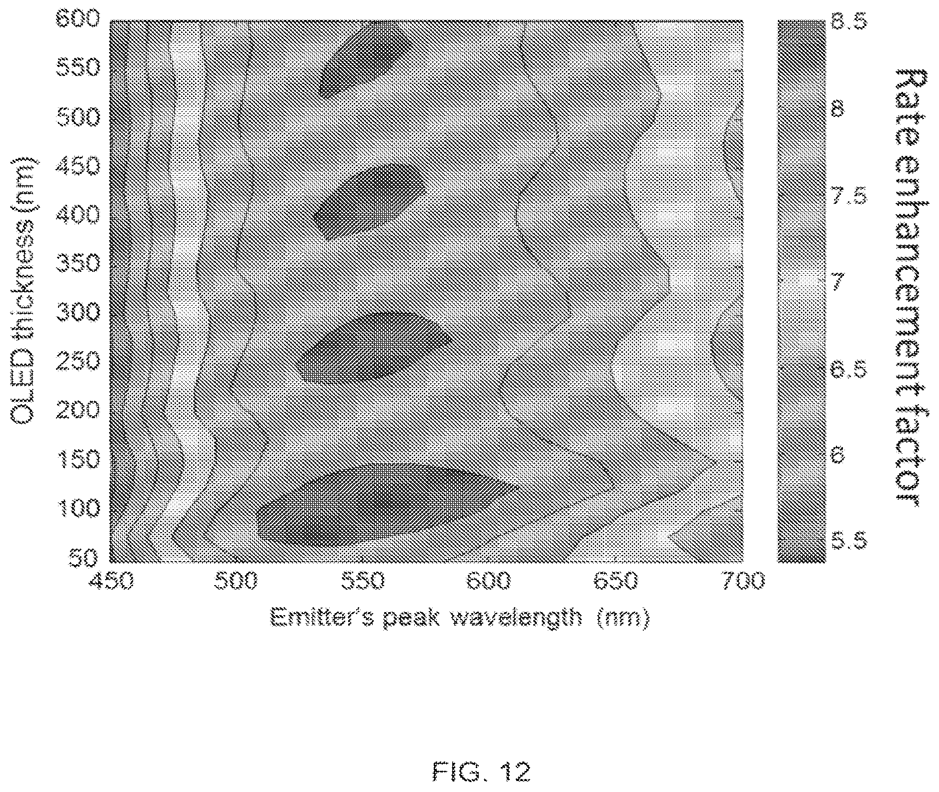 Patent US11832474 Figure 10 – OLED device having enhancement layer(s)