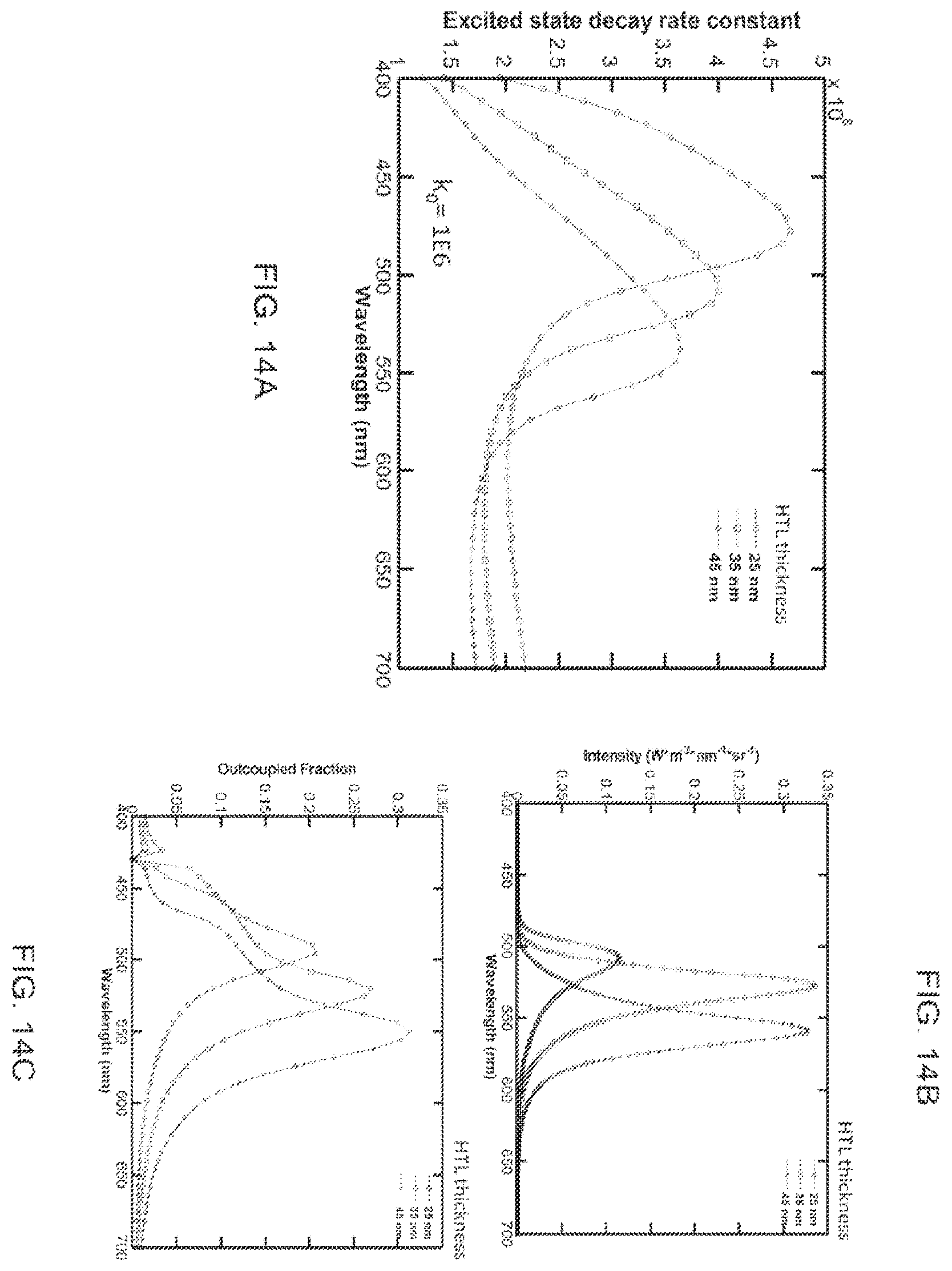 Patent US11832474 Figure 12 – OLED device having enhancement layer(s)