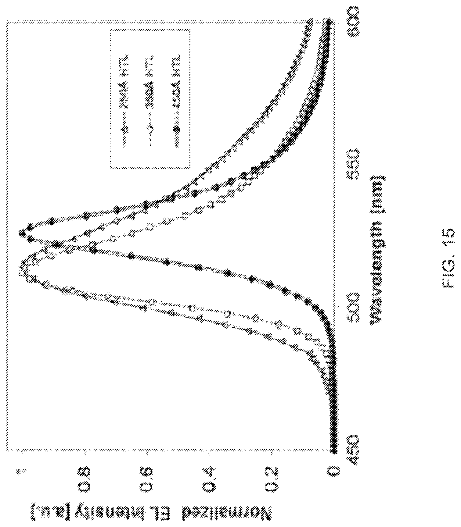 Patent US11832474 Figure 13 – OLED device having enhancement layer(s)