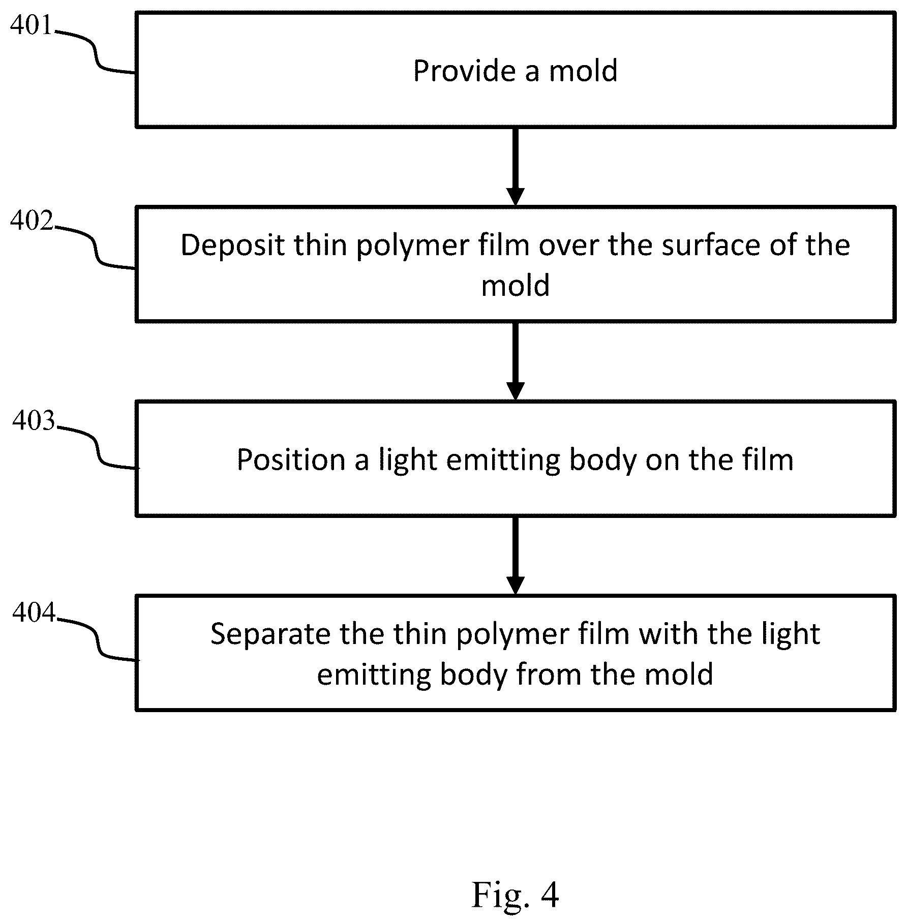 Patent US11832475 Figure 6 – Flexible electronic display device