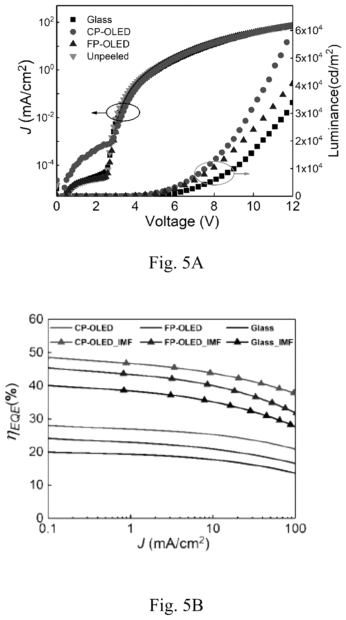 Patent US11832475 Figure 7 – Flexible electronic display device