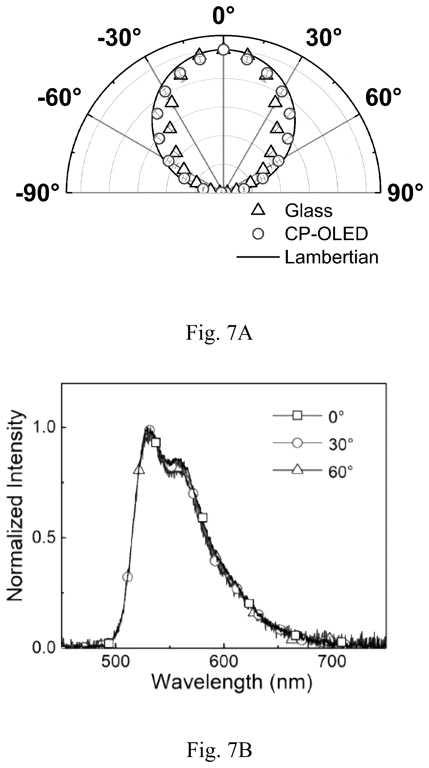 Patent US11832475 Figure 9 – Flexible electronic display device