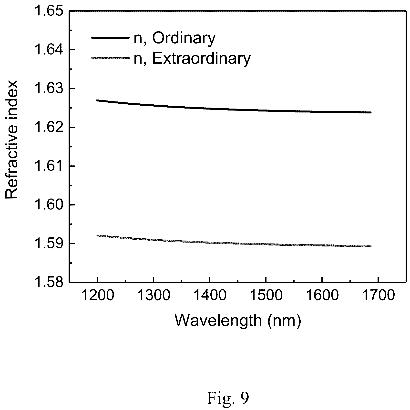 Patent US11832475 Figure 11 – Flexible electronic display device