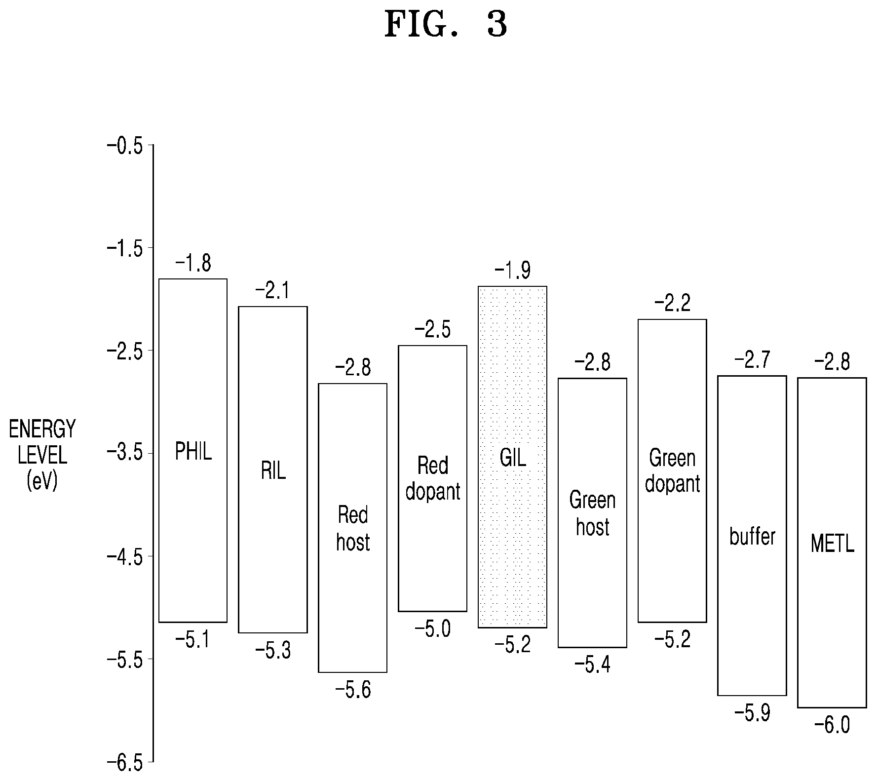 Patent US11832489 Figure 2 – Light-emitting device