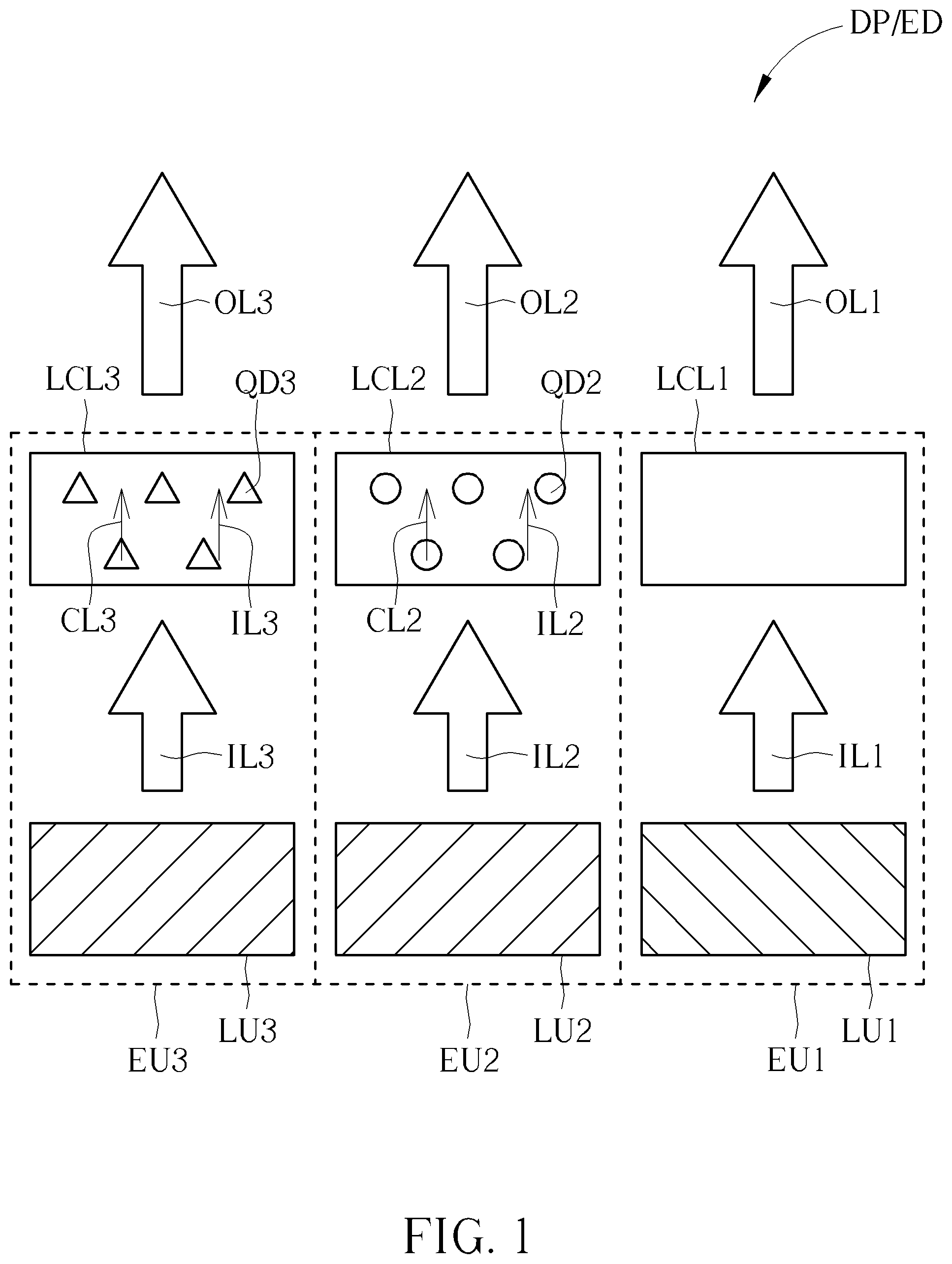 Patent US11832490 Figure 1 – Electronic device