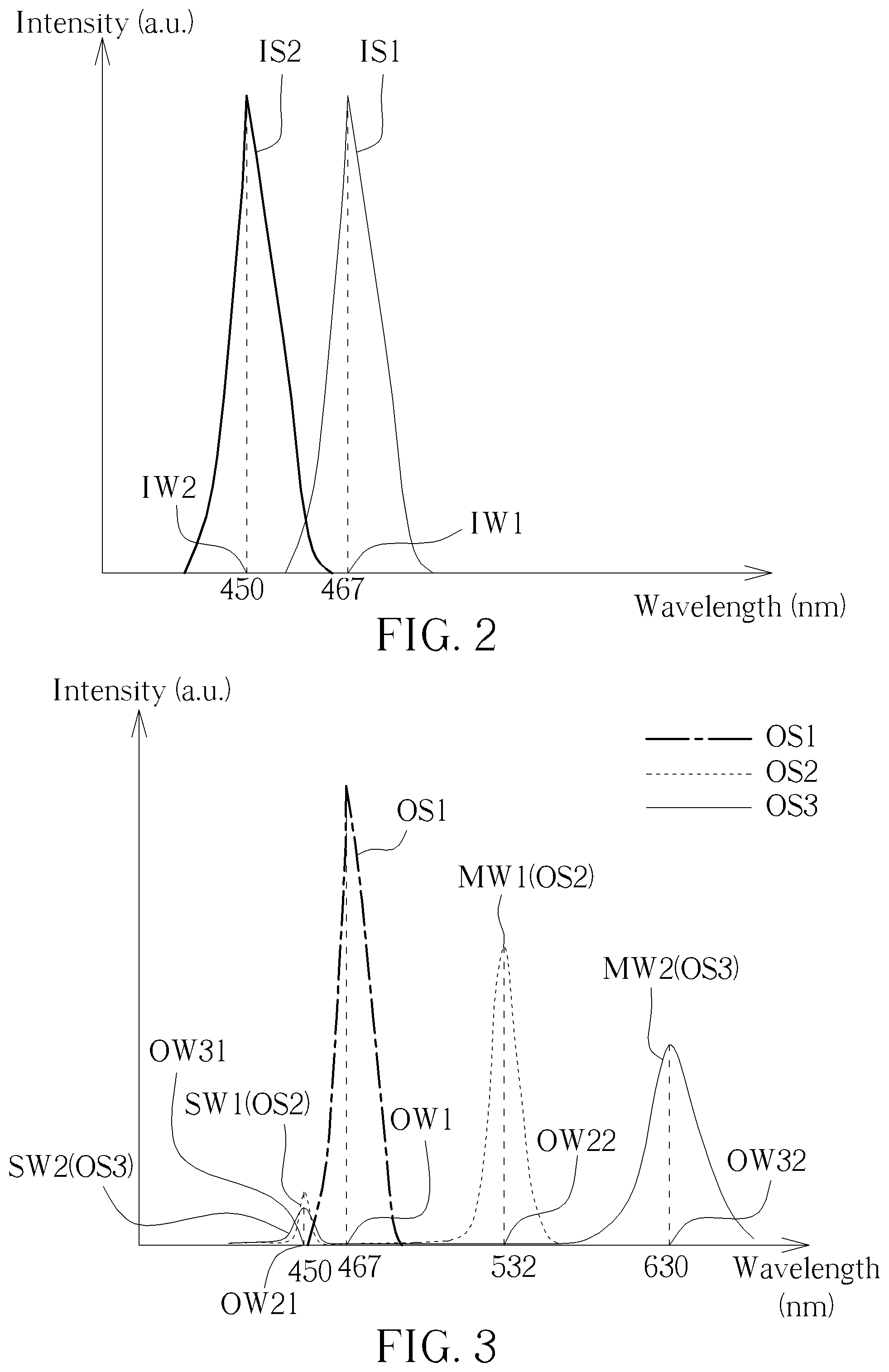 Patent US11832490 Figure 2 – Electronic device