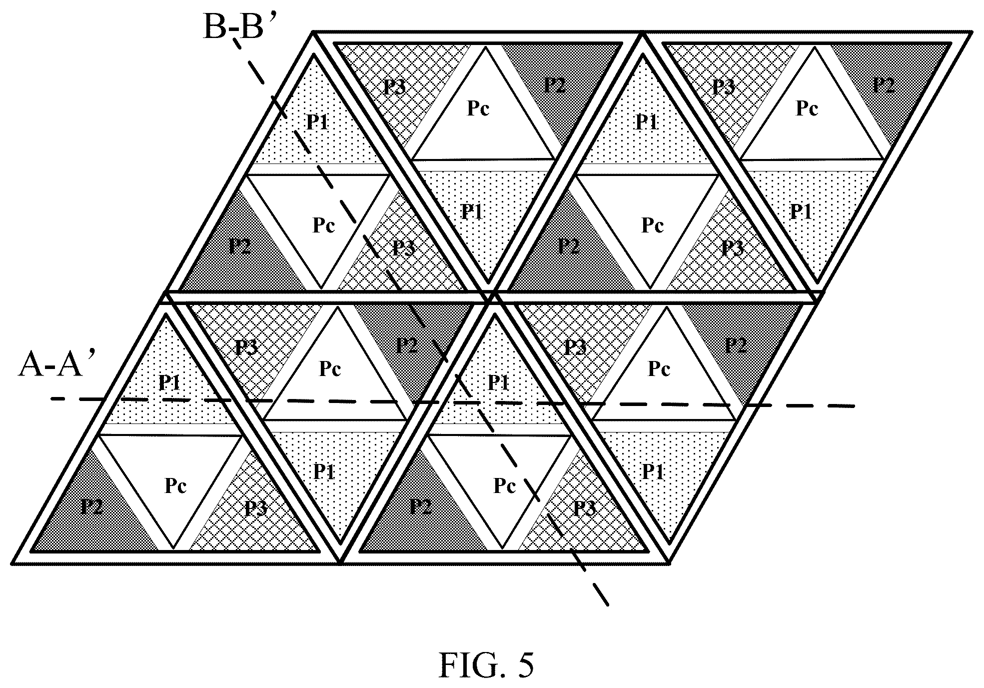 Patent US11832491 Figure 5 – Pixel structure with different distance between adjacent subpixels and pixels, display substrate and driving method therefor, and display device