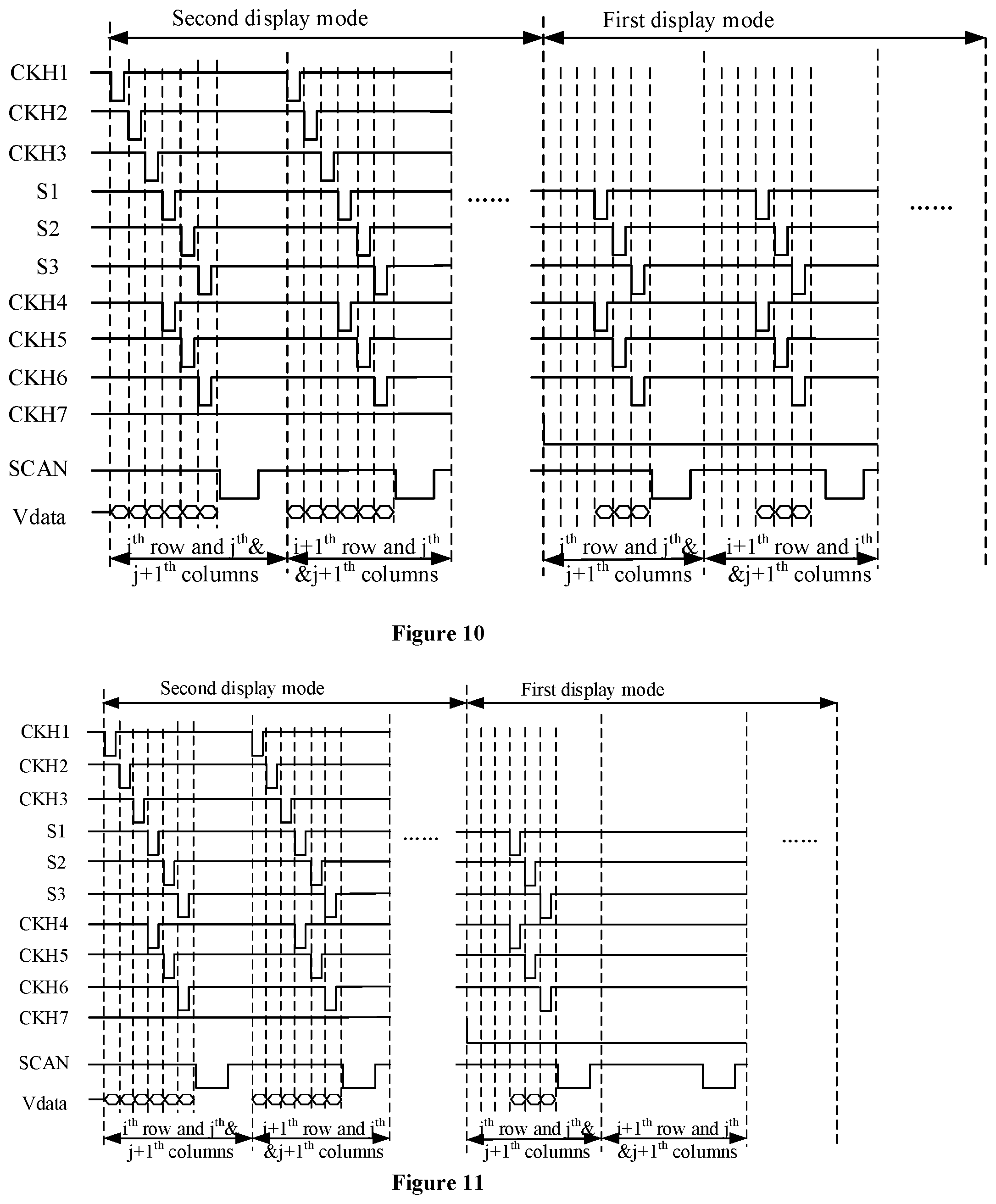 Patent US11832492 Figure 8 – Display panel and display control method, and display device