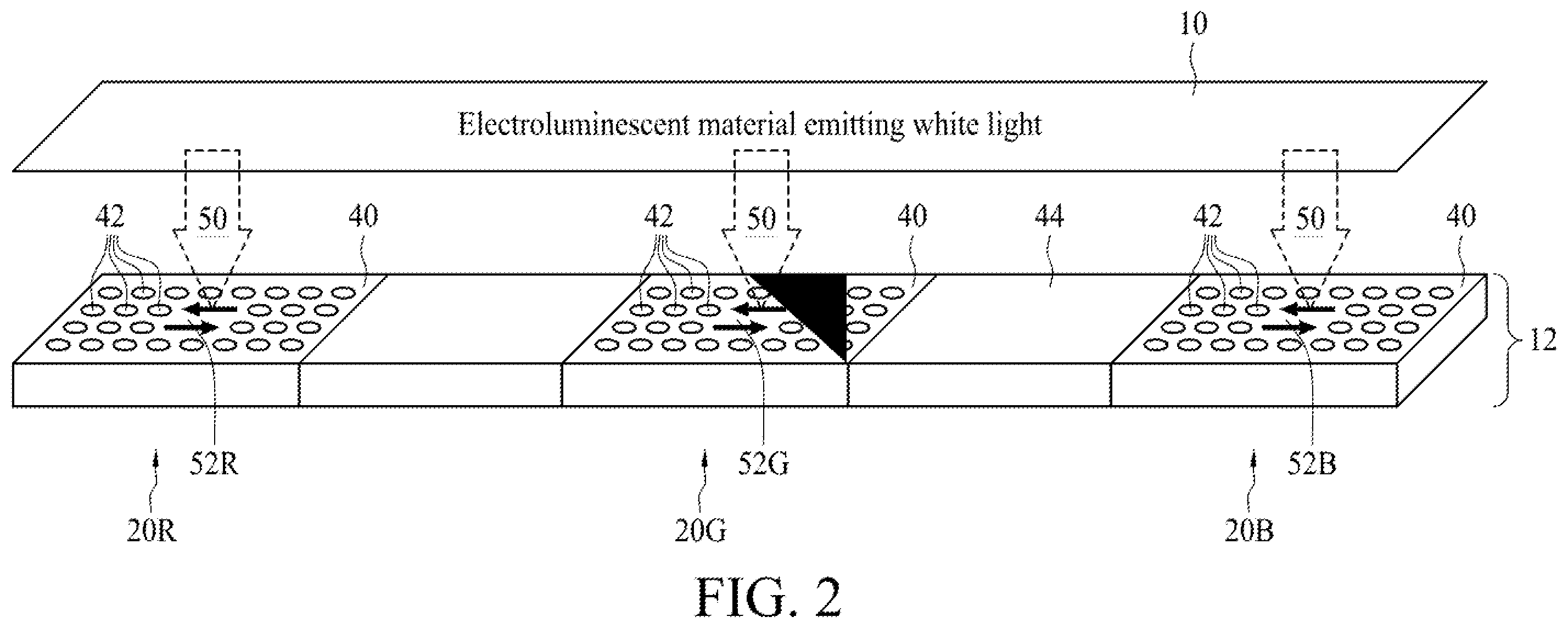Patent US11832496 Figure 2 – Color display with color filter layer comprising two-dimensional photonic crystals formed in a dielectric layer