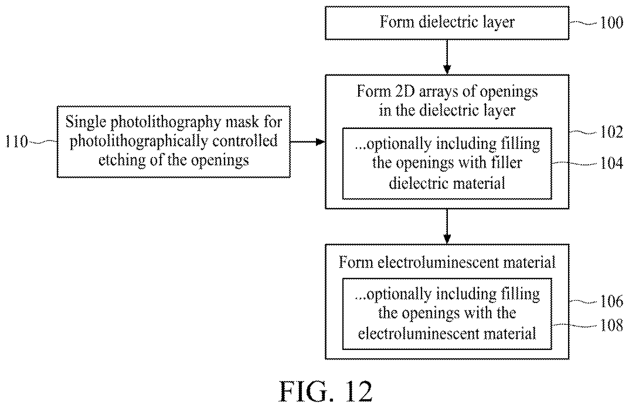 Patent US11832496 Figure 7 – Color display with color filter layer comprising two-dimensional photonic crystals formed in a dielectric layer