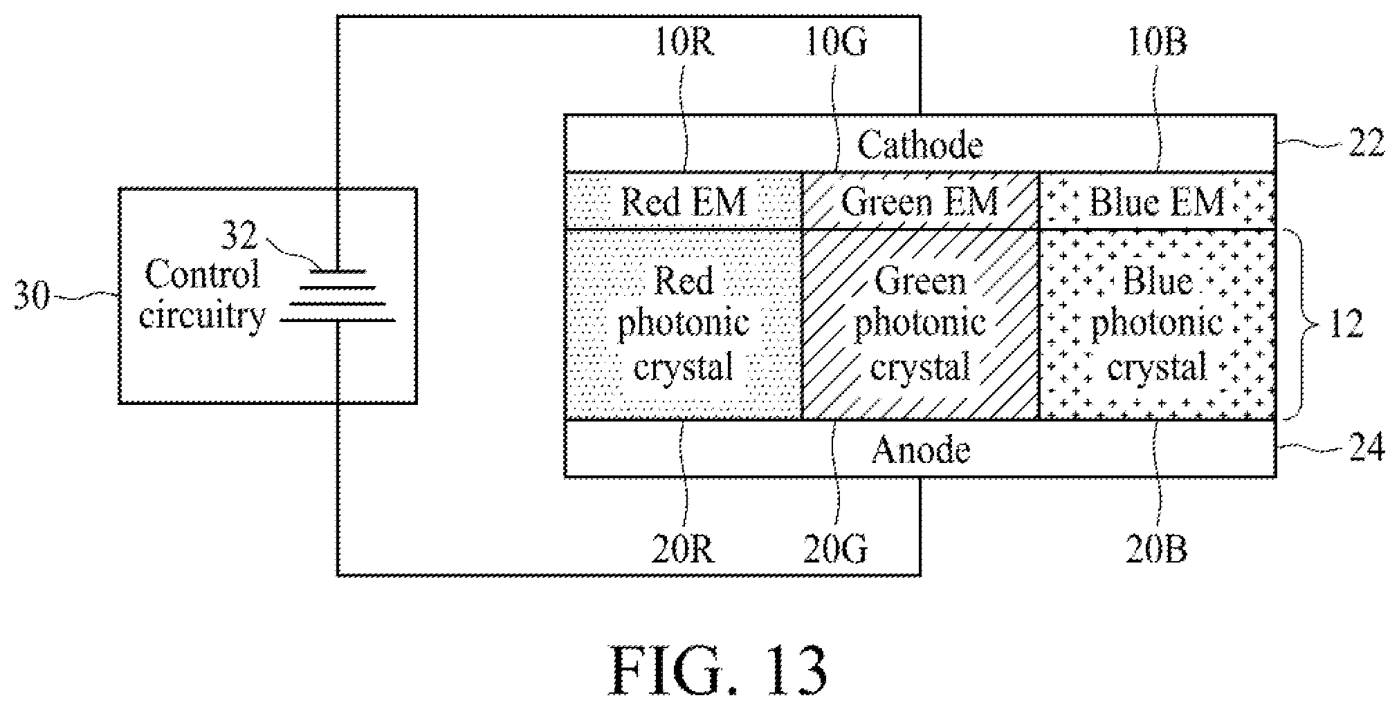 Patent US11832496 Figure 8 – Color display with color filter layer comprising two-dimensional photonic crystals formed in a dielectric layer