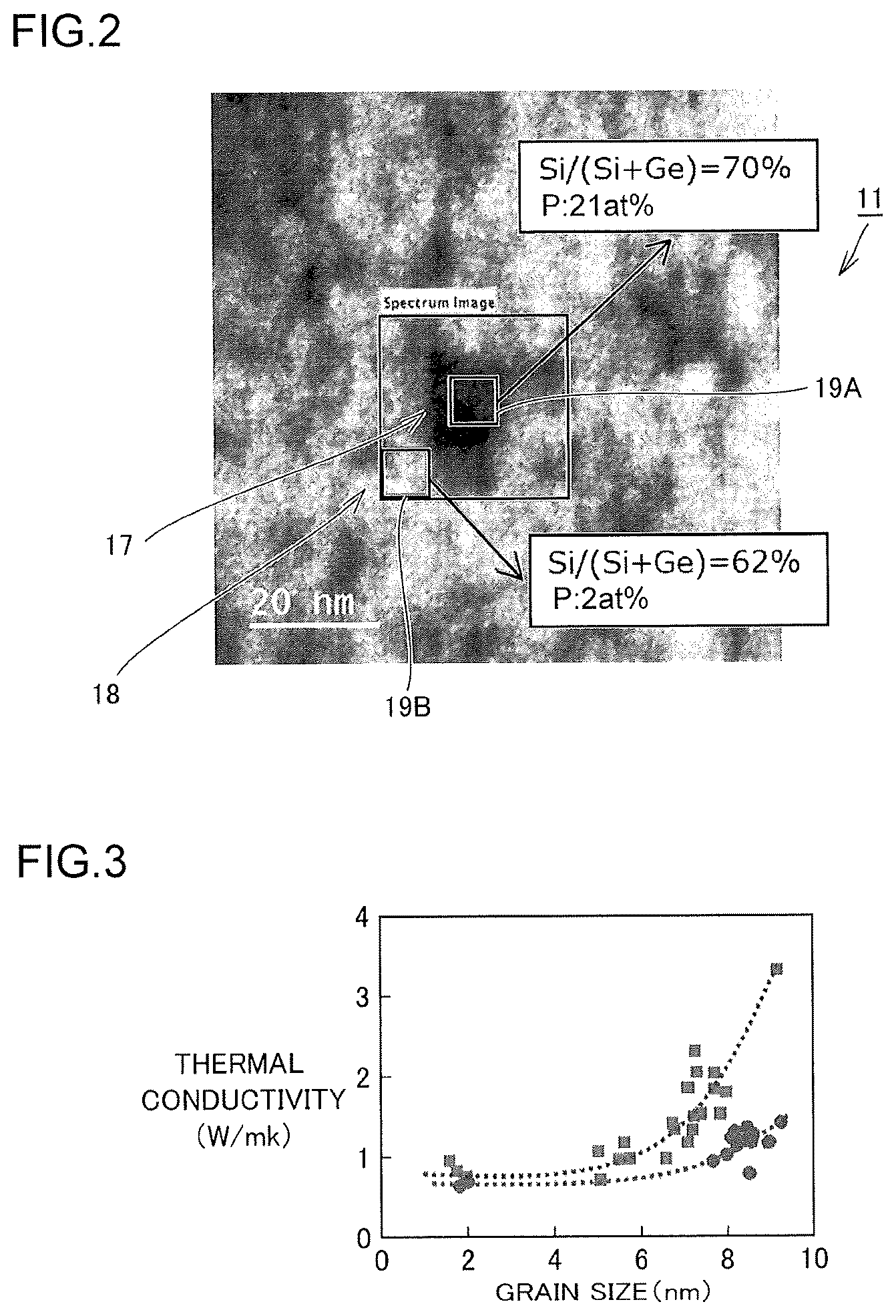 Patent US11832519 Figure 2 – Thermoelectric conversion material, thermoelectric conversion element, thermoelectric conversion module, and optical sensor