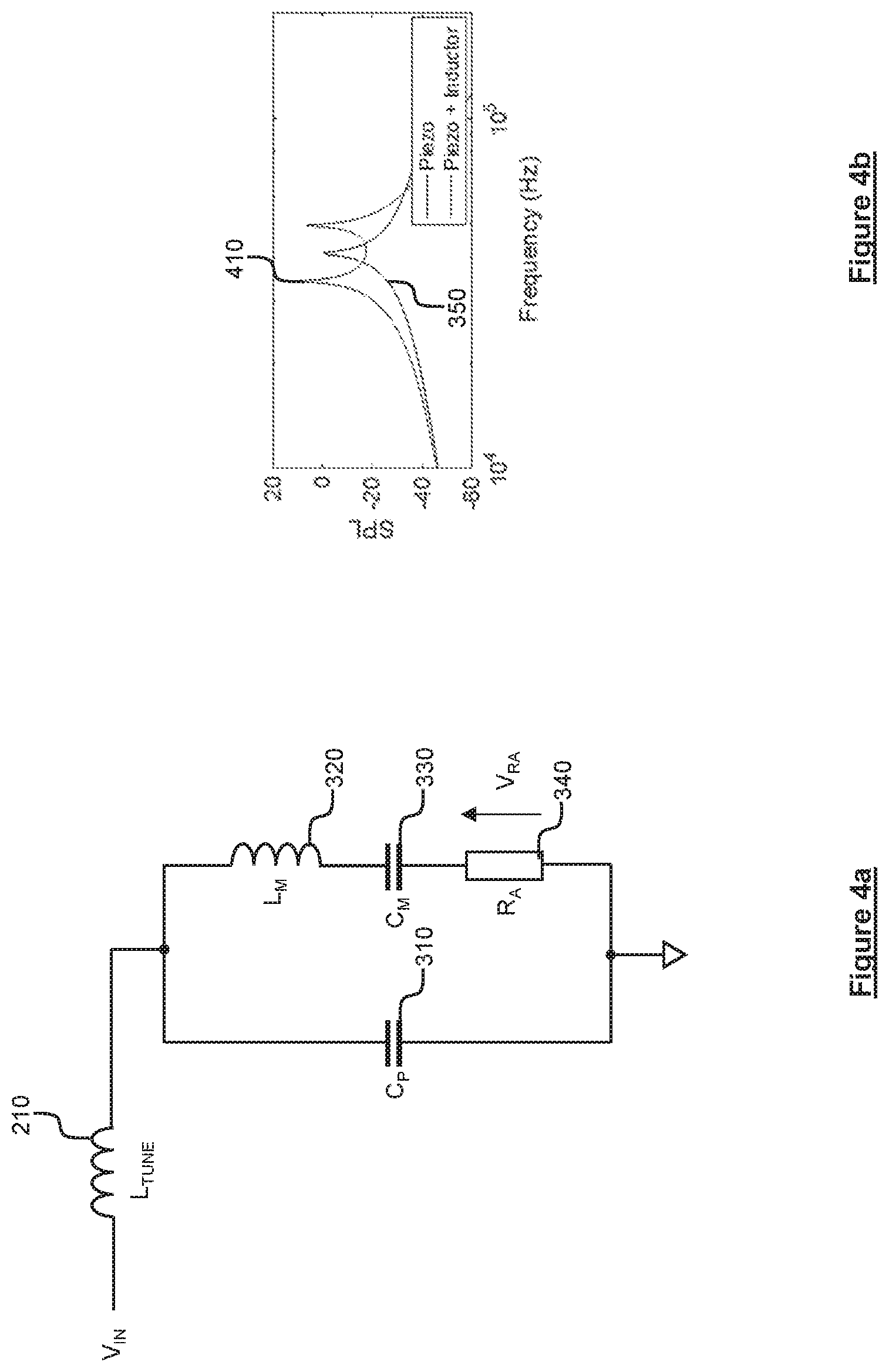 Patent US11832523 Figure 4 – Driver circuitry comprising active inductor circuitry for driving piezoelectric transducers