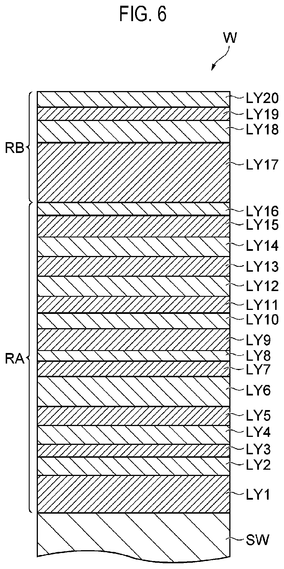 Patent US11832524 Figure 6 – Method for processing substrate, processing apparatus, and processing system