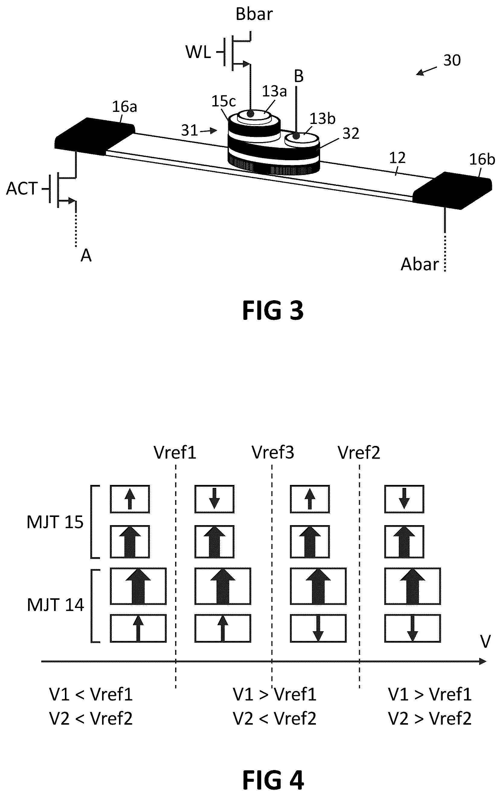 Patent US11832525 Figure 2 – Dual magnetic tunnel junction stack