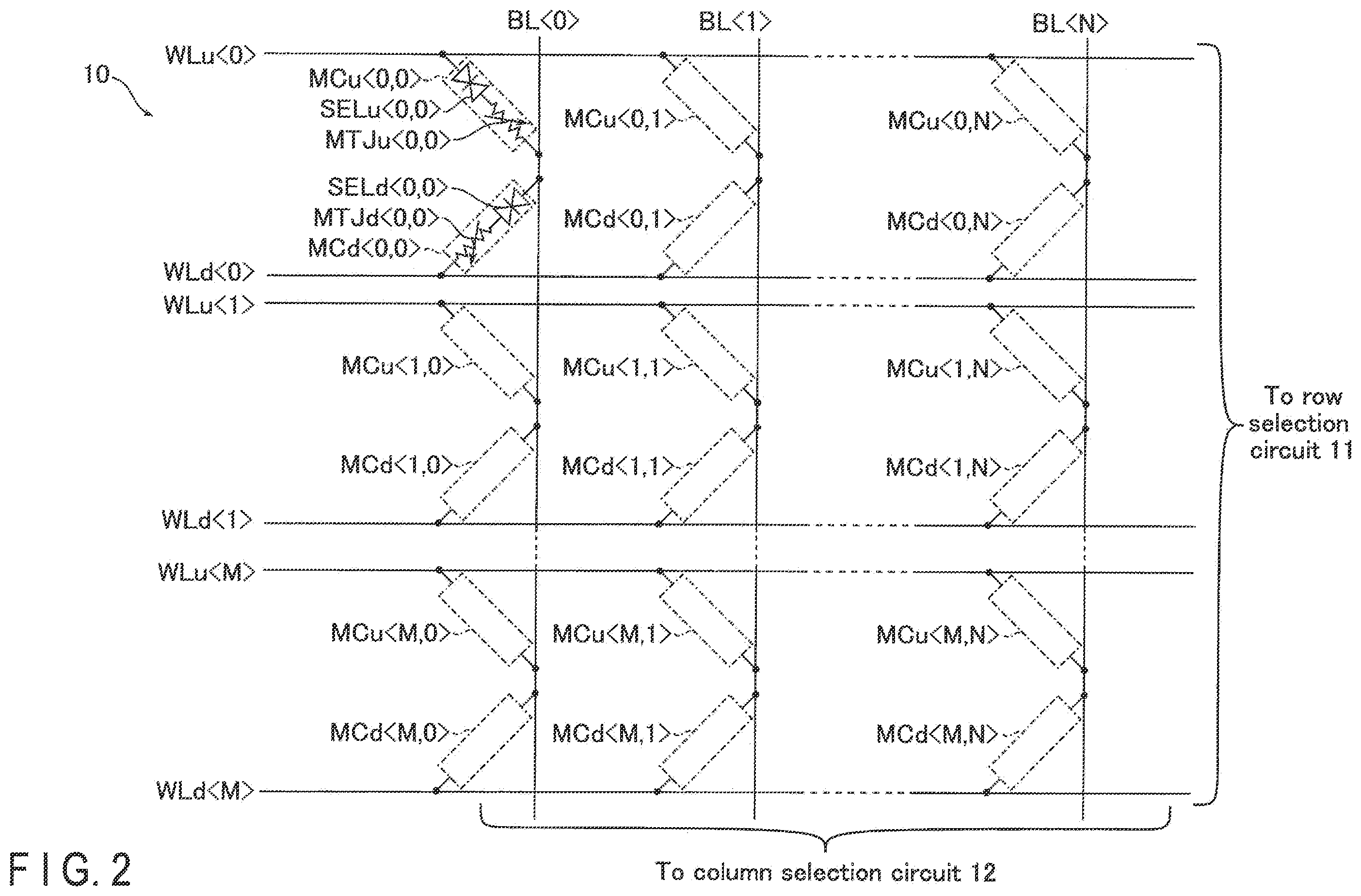 Patent US11832528 Figure 2 – Magnetic memory device