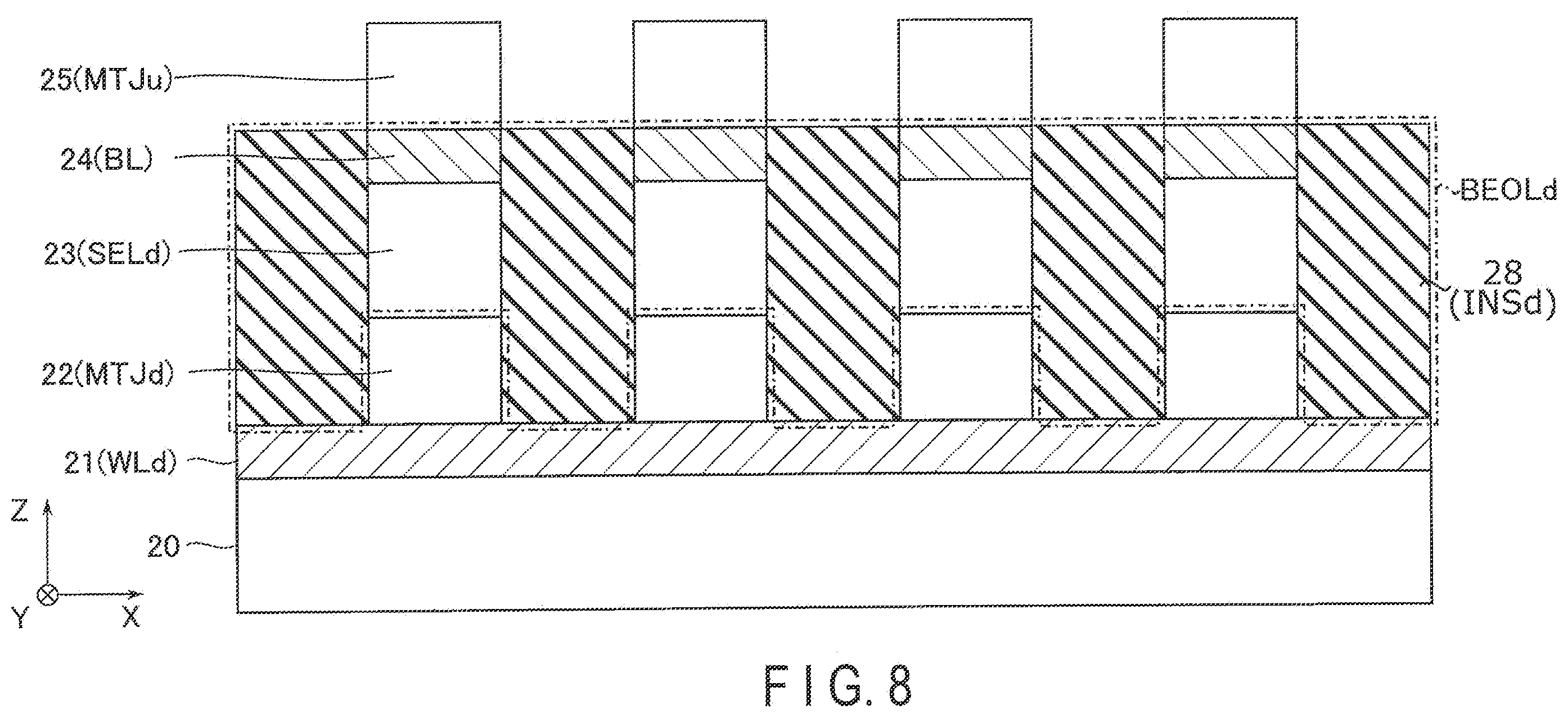 Patent US11832528 Figure 8 – Magnetic memory device