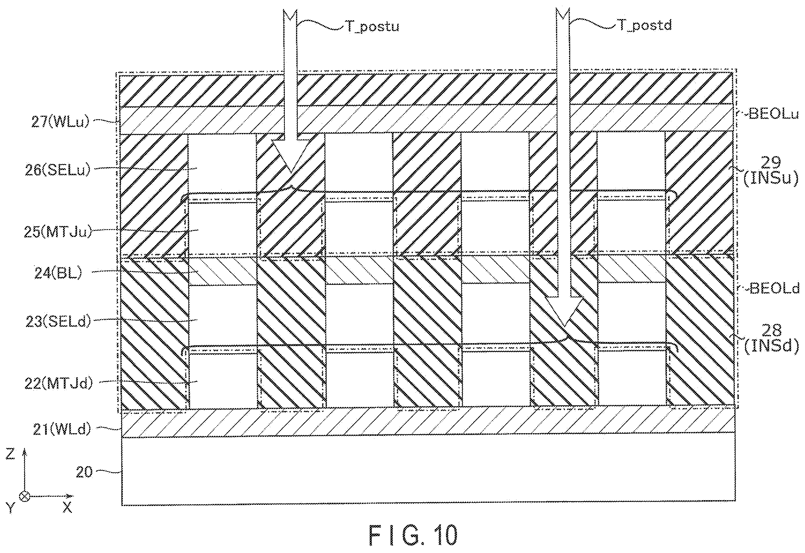 Patent US11832528 Figure 10 – Magnetic memory device