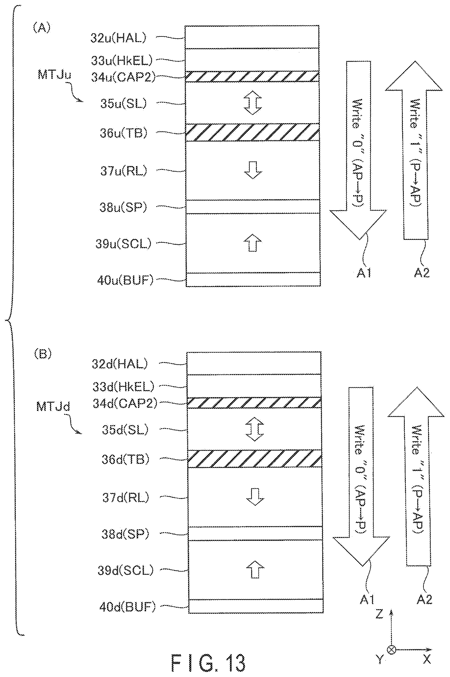Patent US11832528 Figure 13 – Magnetic memory device