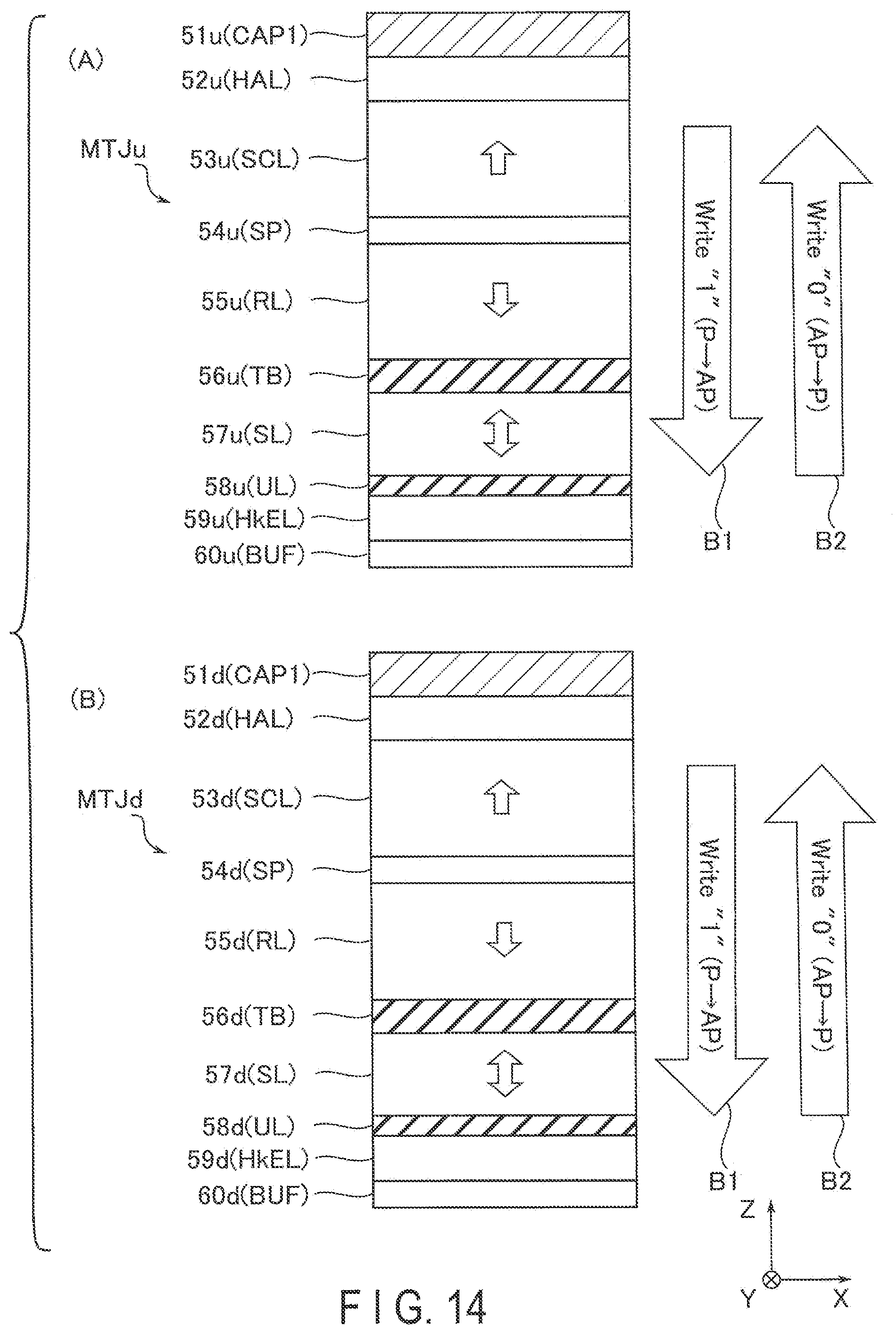 Patent US11832528 Figure 14 – Magnetic memory device