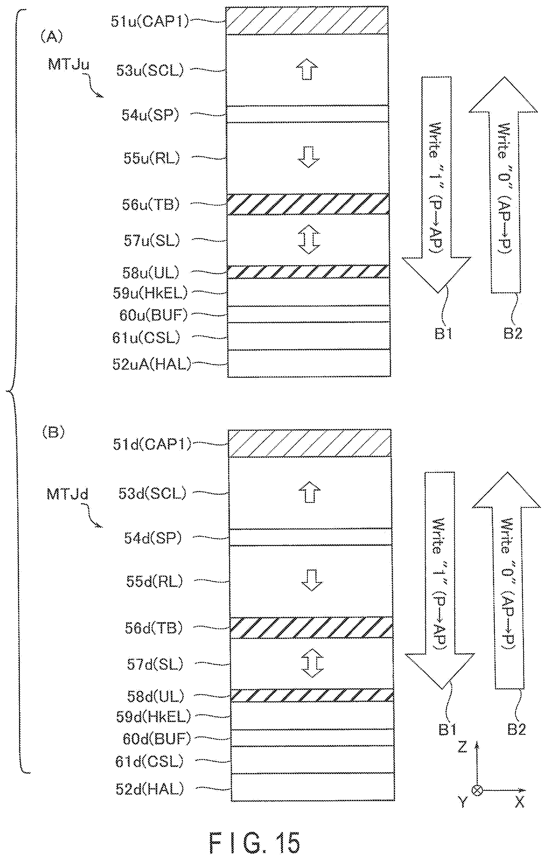 Patent US11832528 Figure 15 – Magnetic memory device