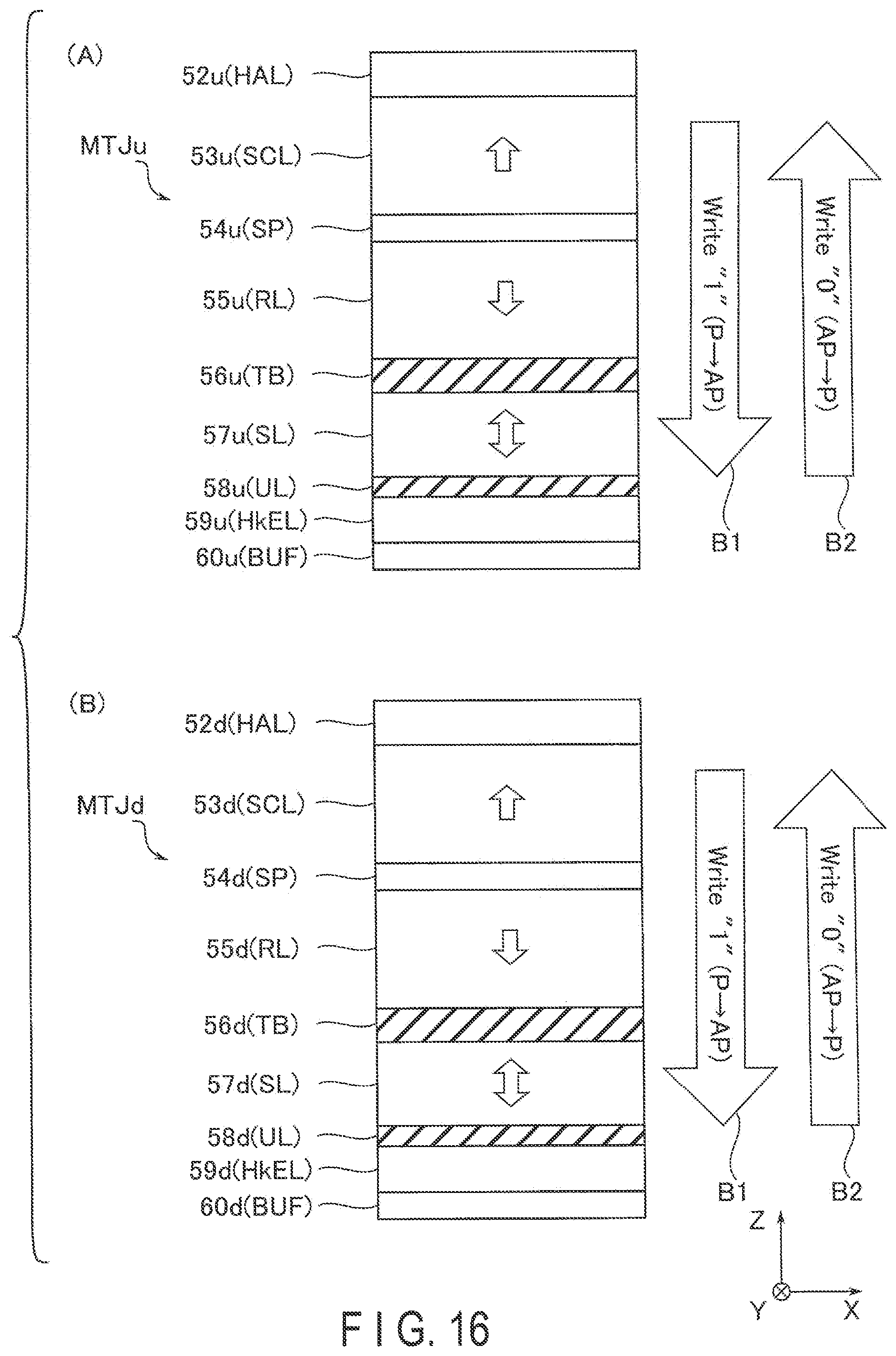 Patent US11832528 Figure 16 – Magnetic memory device