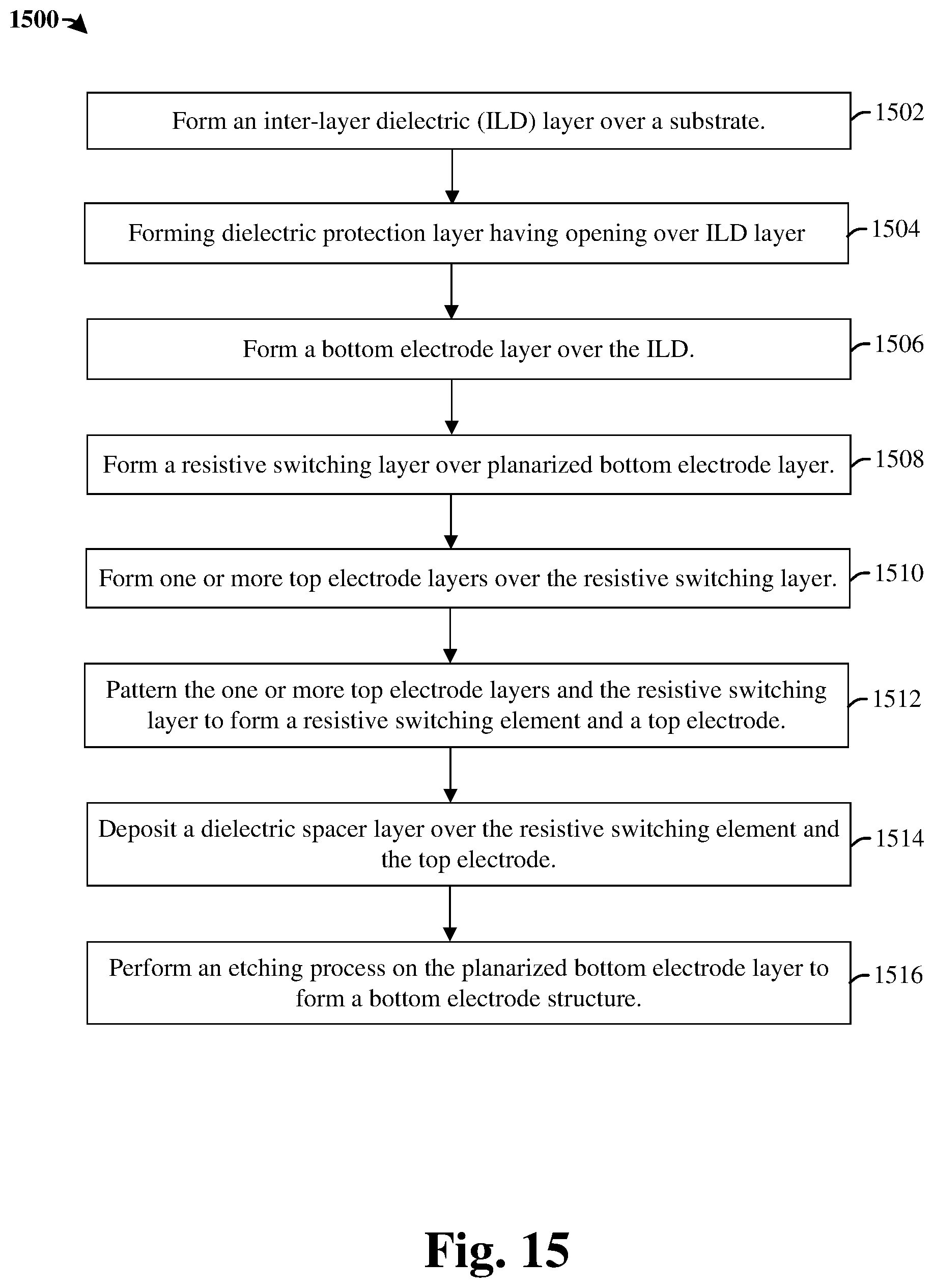 Patent US11832529 Figure 8 – Memory device