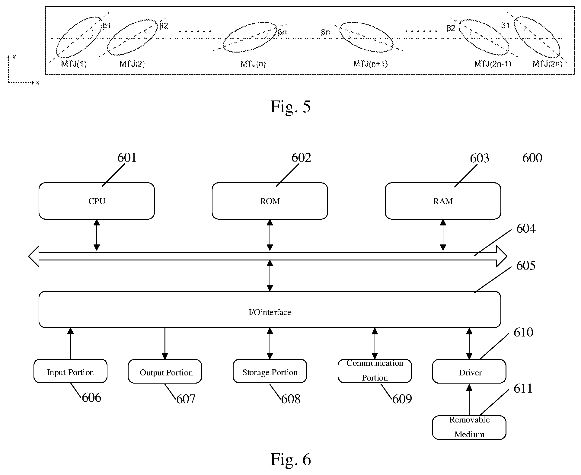 Patent US11832530 Figure 2 – Multi-bit memory cell, analog-to-digital converter, device and method