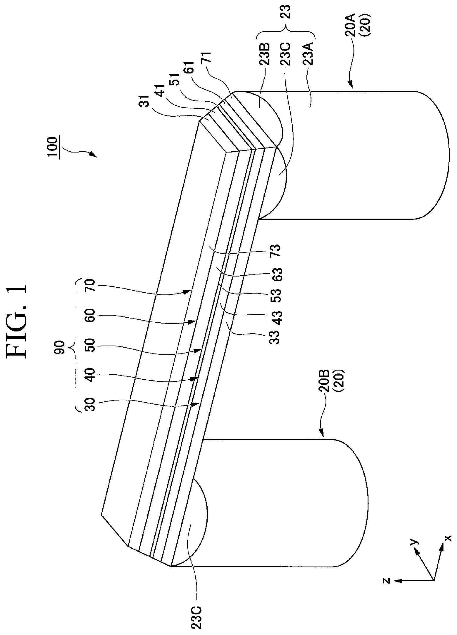 Patent US11832531 Figure 1 – Spin-orbit torque magnetization rotational element, spin-orbit torque magnetoresistance effect element, magnetic memory, and reservoir element