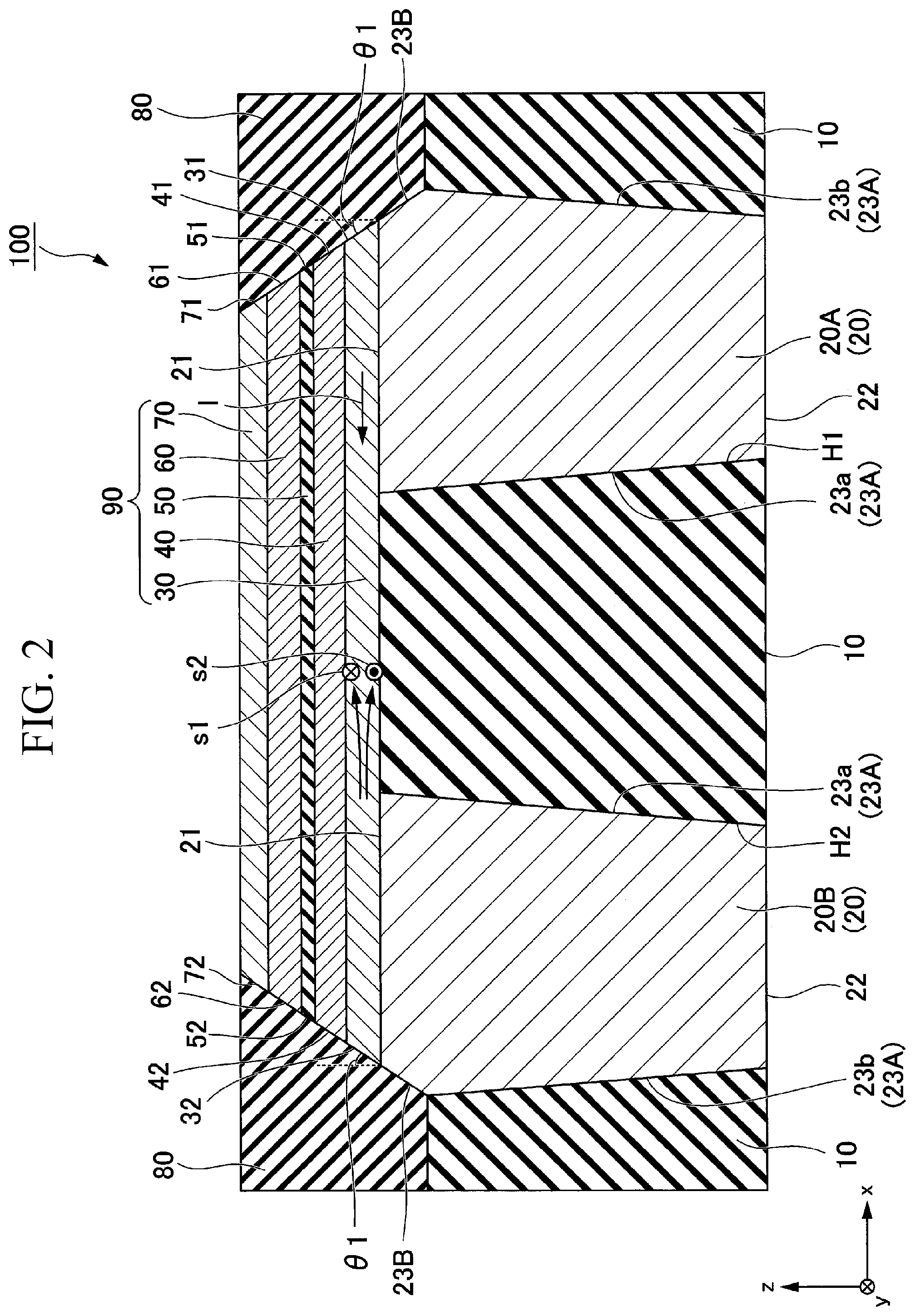 Patent US11832531 Figure 2 – Spin-orbit torque magnetization rotational element, spin-orbit torque magnetoresistance effect element, magnetic memory, and reservoir element