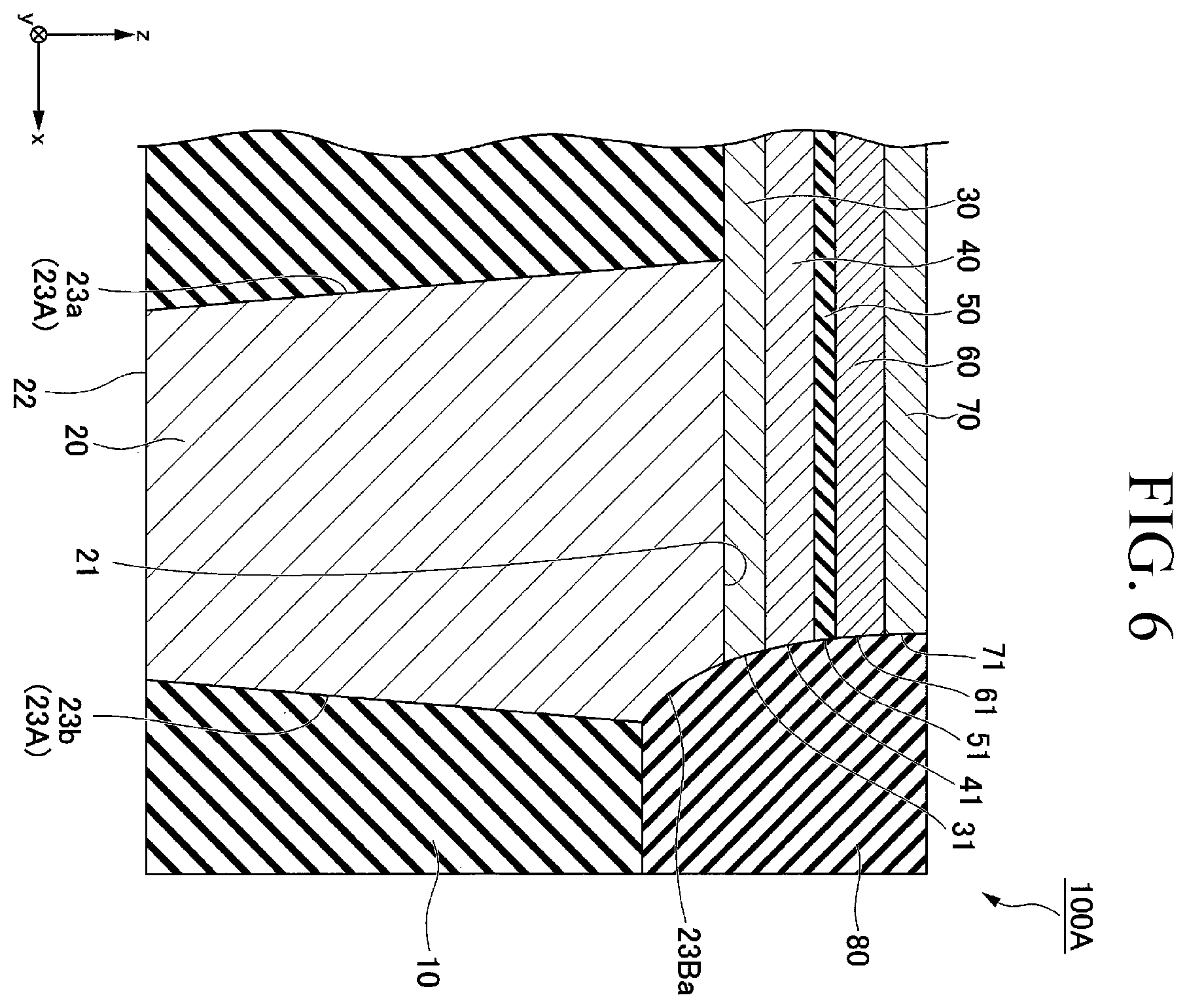 Patent US11832531 Figure 6 – Spin-orbit torque magnetization rotational element, spin-orbit torque magnetoresistance effect element, magnetic memory, and reservoir element