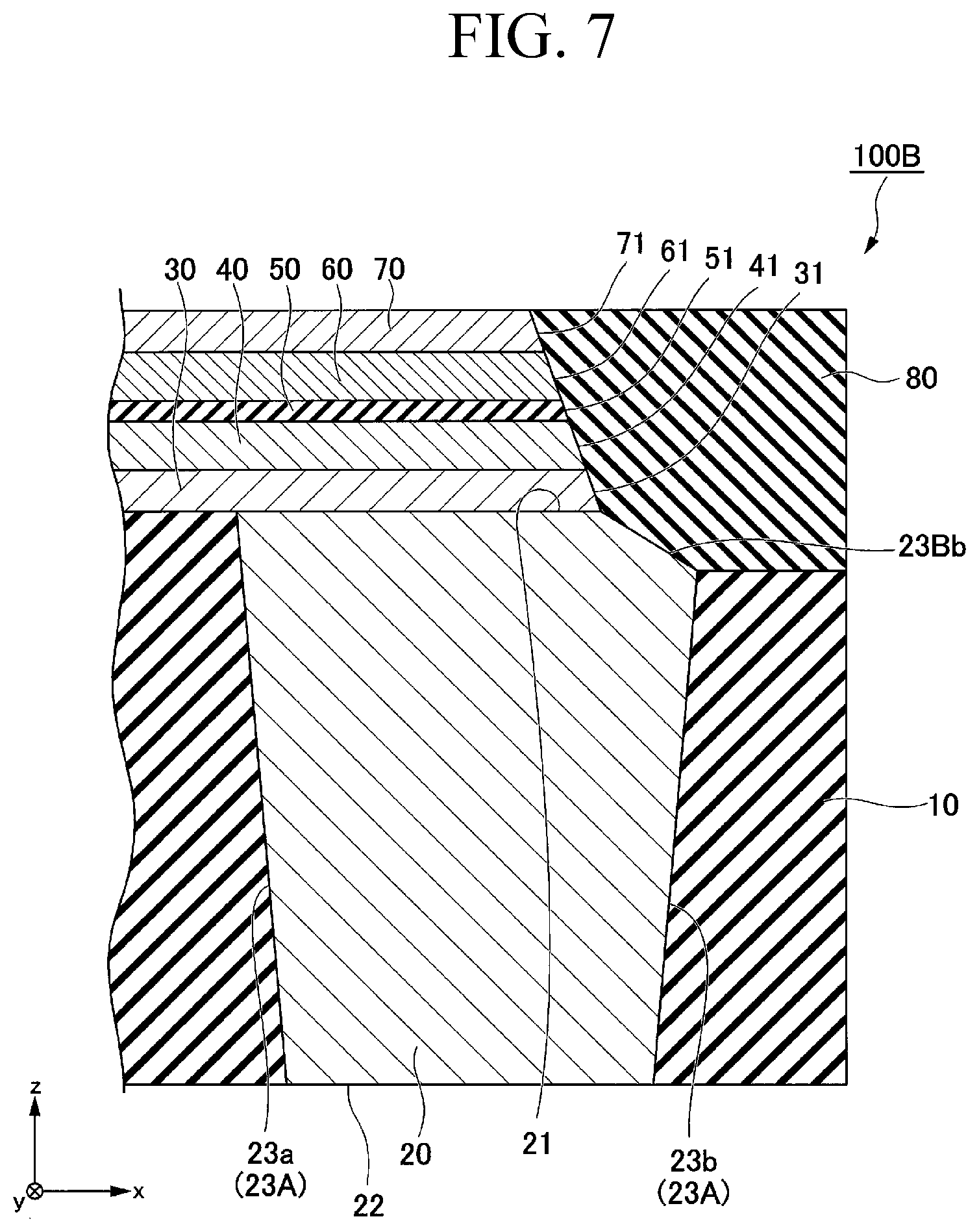 Patent US11832531 Figure 7 – Spin-orbit torque magnetization rotational element, spin-orbit torque magnetoresistance effect element, magnetic memory, and reservoir element