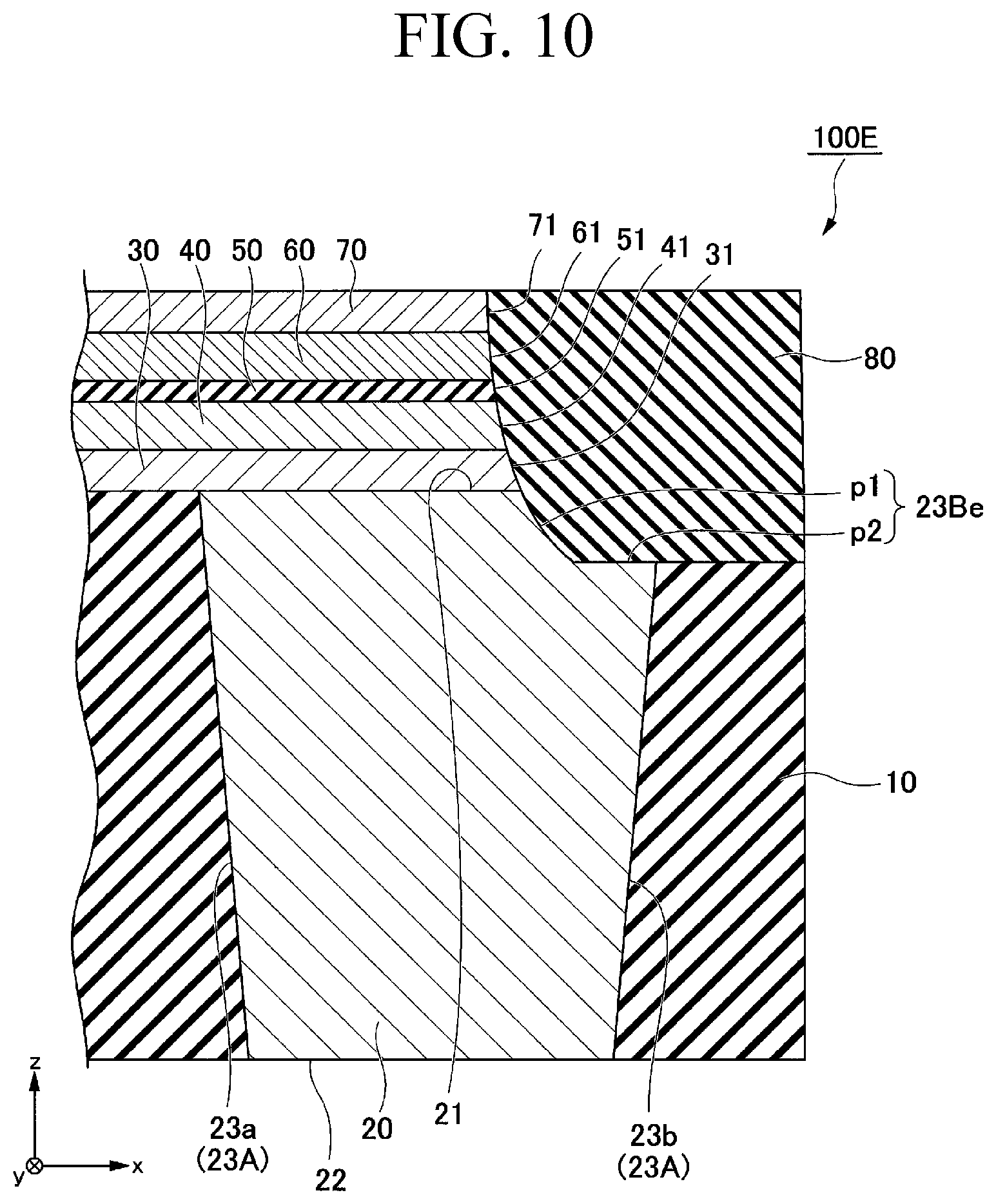Patent US11832531 Figure 10 – Spin-orbit torque magnetization rotational element, spin-orbit torque magnetoresistance effect element, magnetic memory, and reservoir element