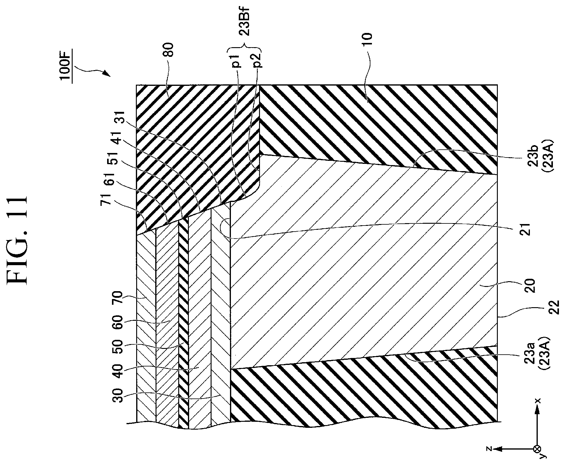 Patent US11832531 Figure 11 – Spin-orbit torque magnetization rotational element, spin-orbit torque magnetoresistance effect element, magnetic memory, and reservoir element