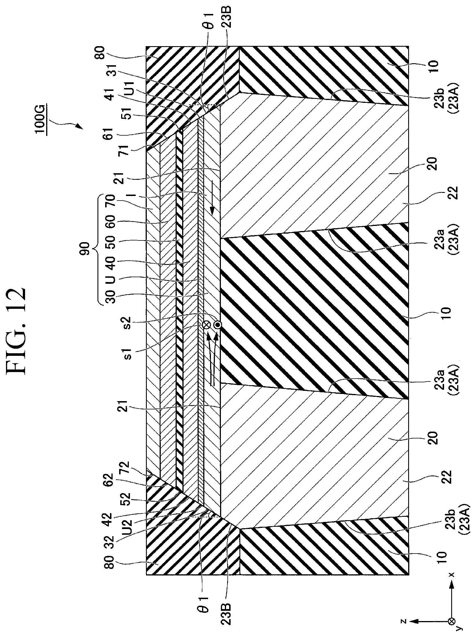 Patent US11832531 Figure 12 – Spin-orbit torque magnetization rotational element, spin-orbit torque magnetoresistance effect element, magnetic memory, and reservoir element